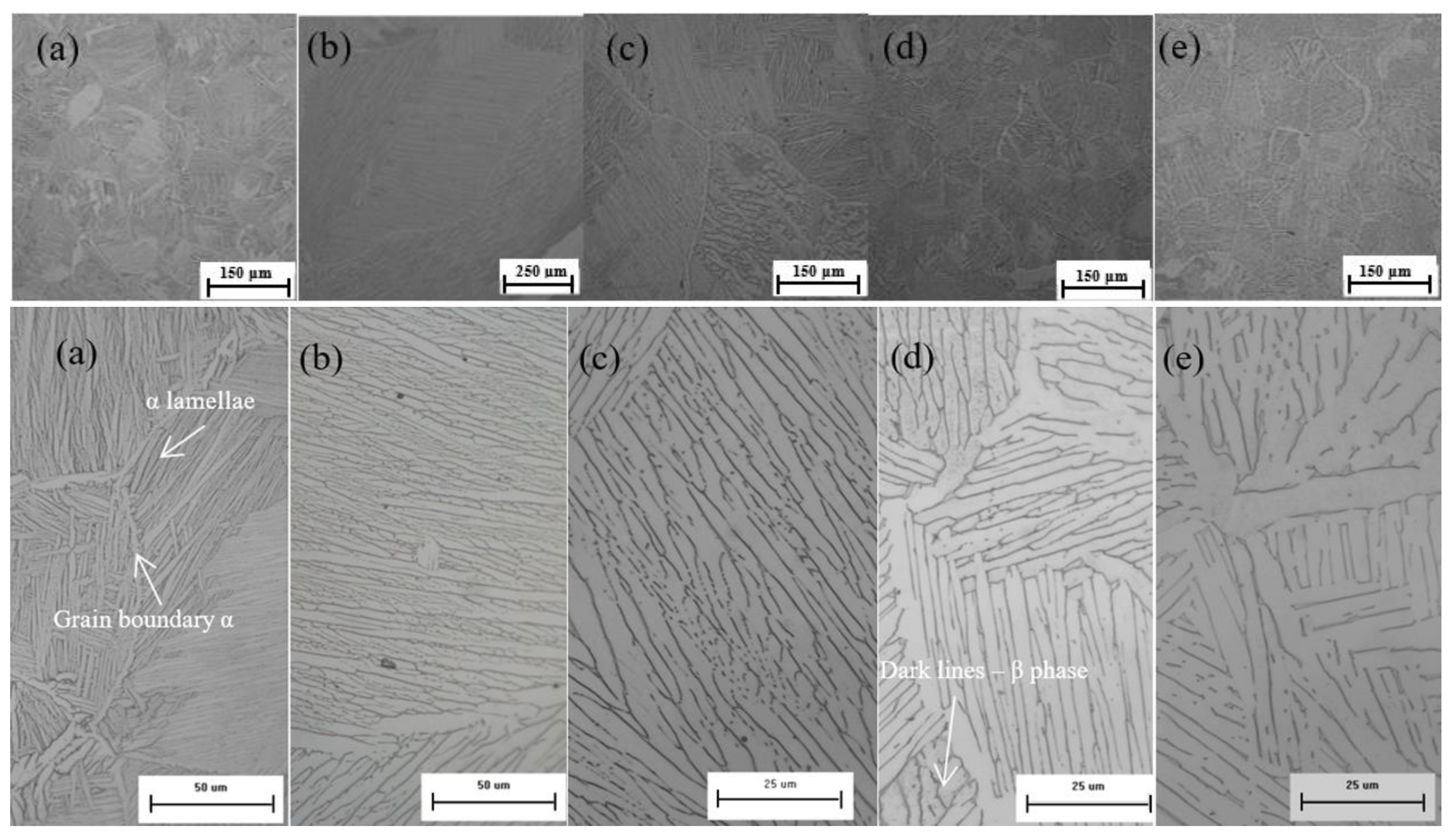 Materials 12 03824 g002 Materials 12 03824 g002