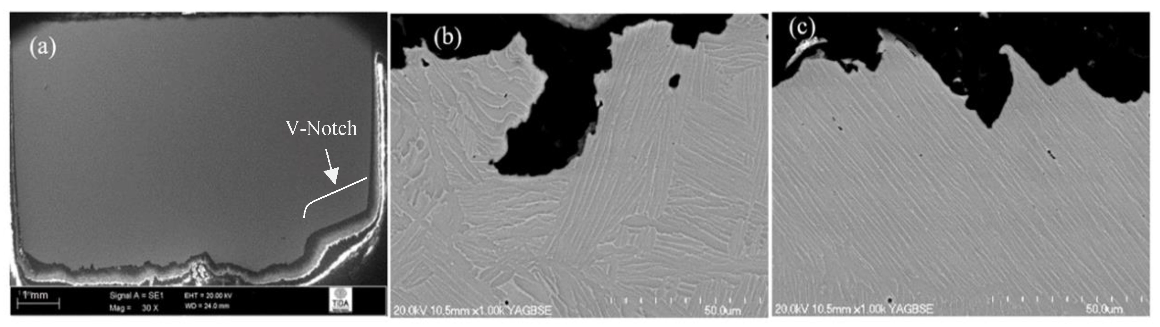 Materials 12 03824 g008 Materials 12 03824 g008