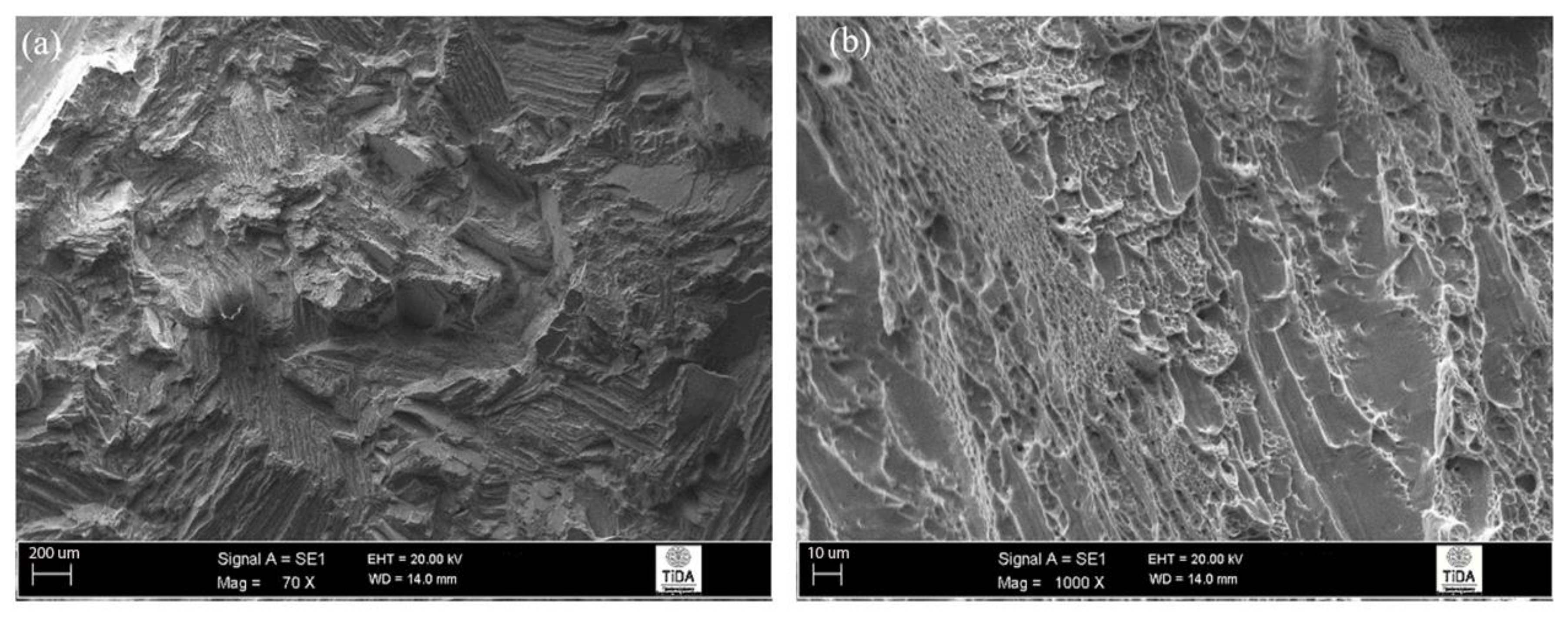 Materials 12 03824 g010 Materials 12 03824 g010