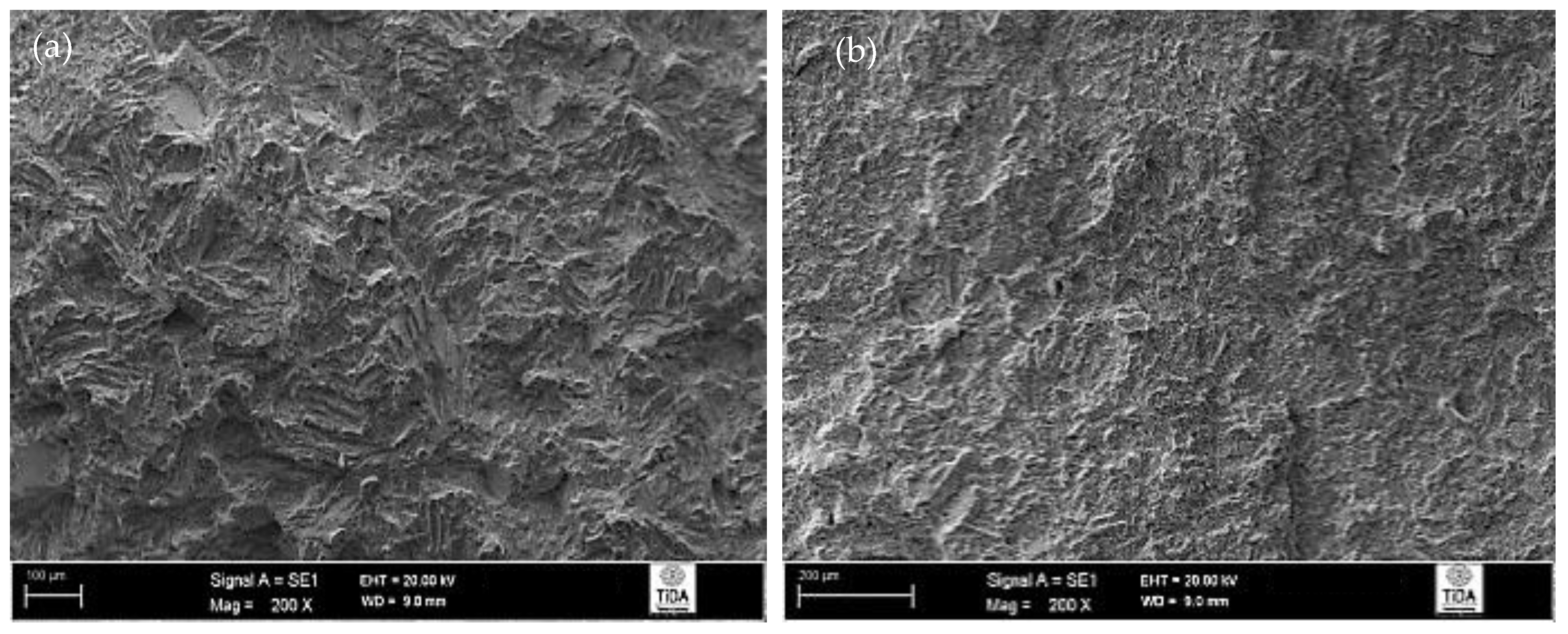 Materials 12 03824 g013 Materials 12 03824 g013