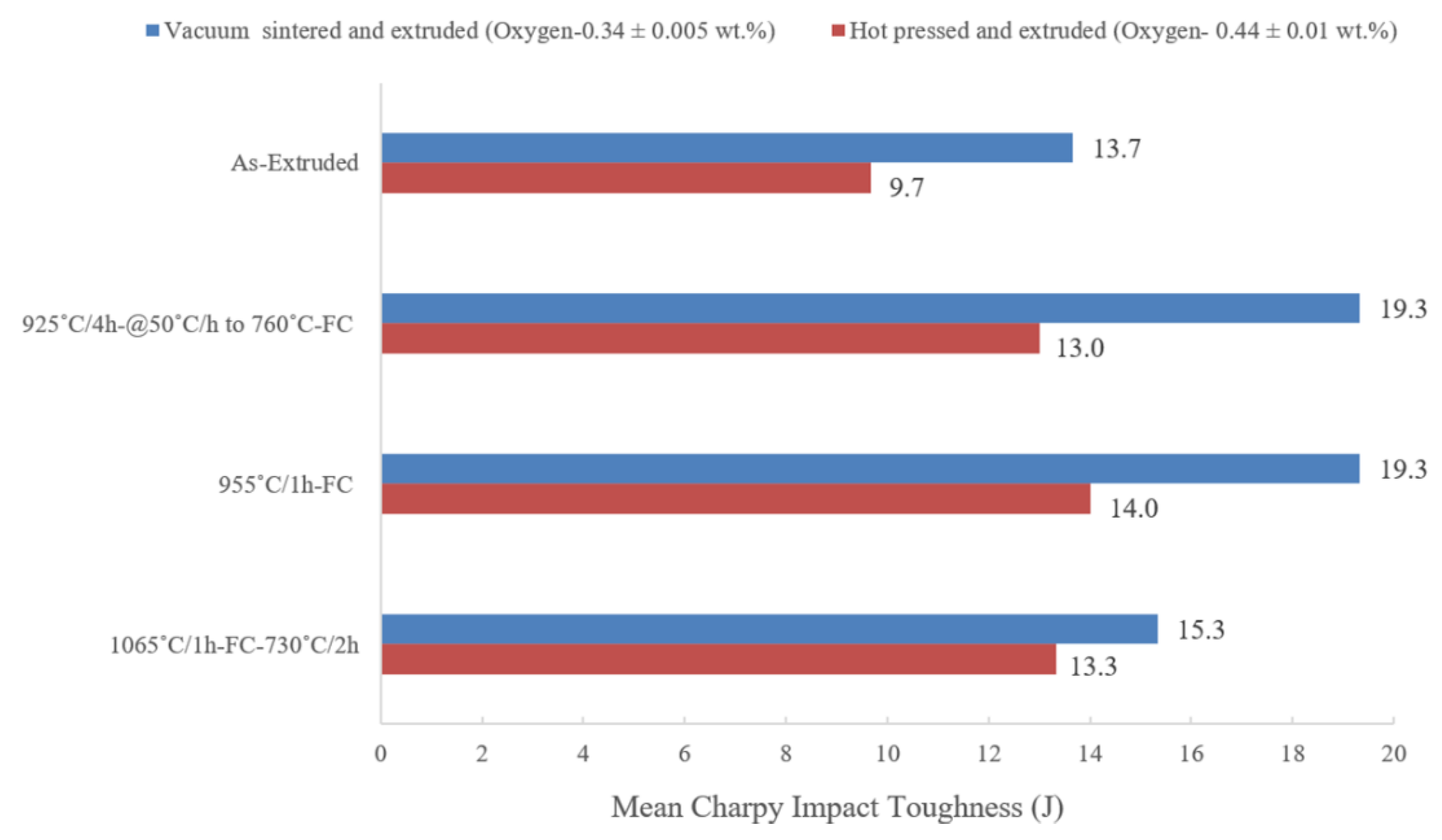 Materials 12 03824 g014 Materials 12 03824 g014