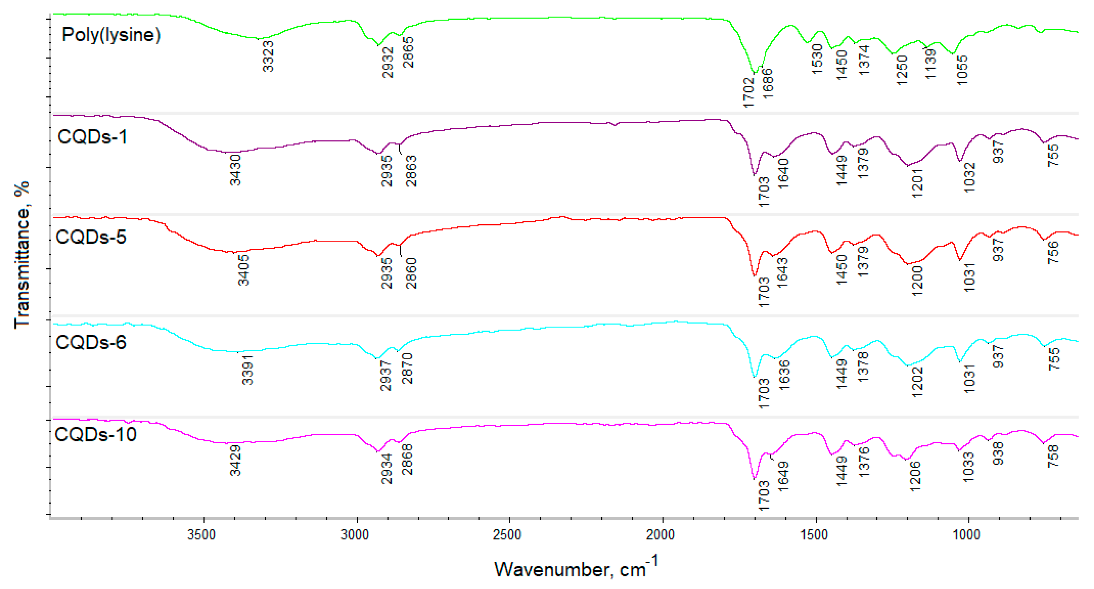 Materials 12 03825 g001