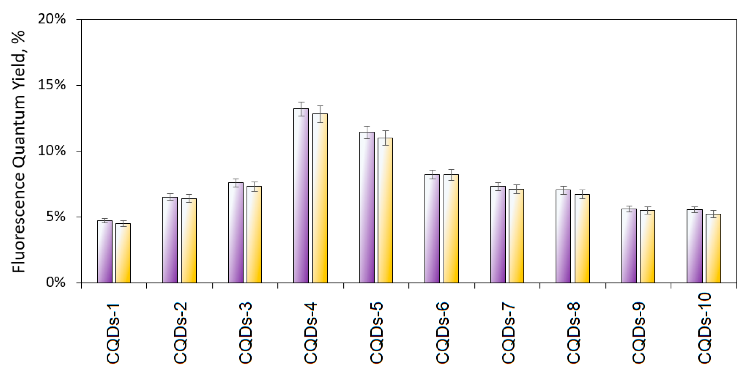 Materials 12 03825 g005