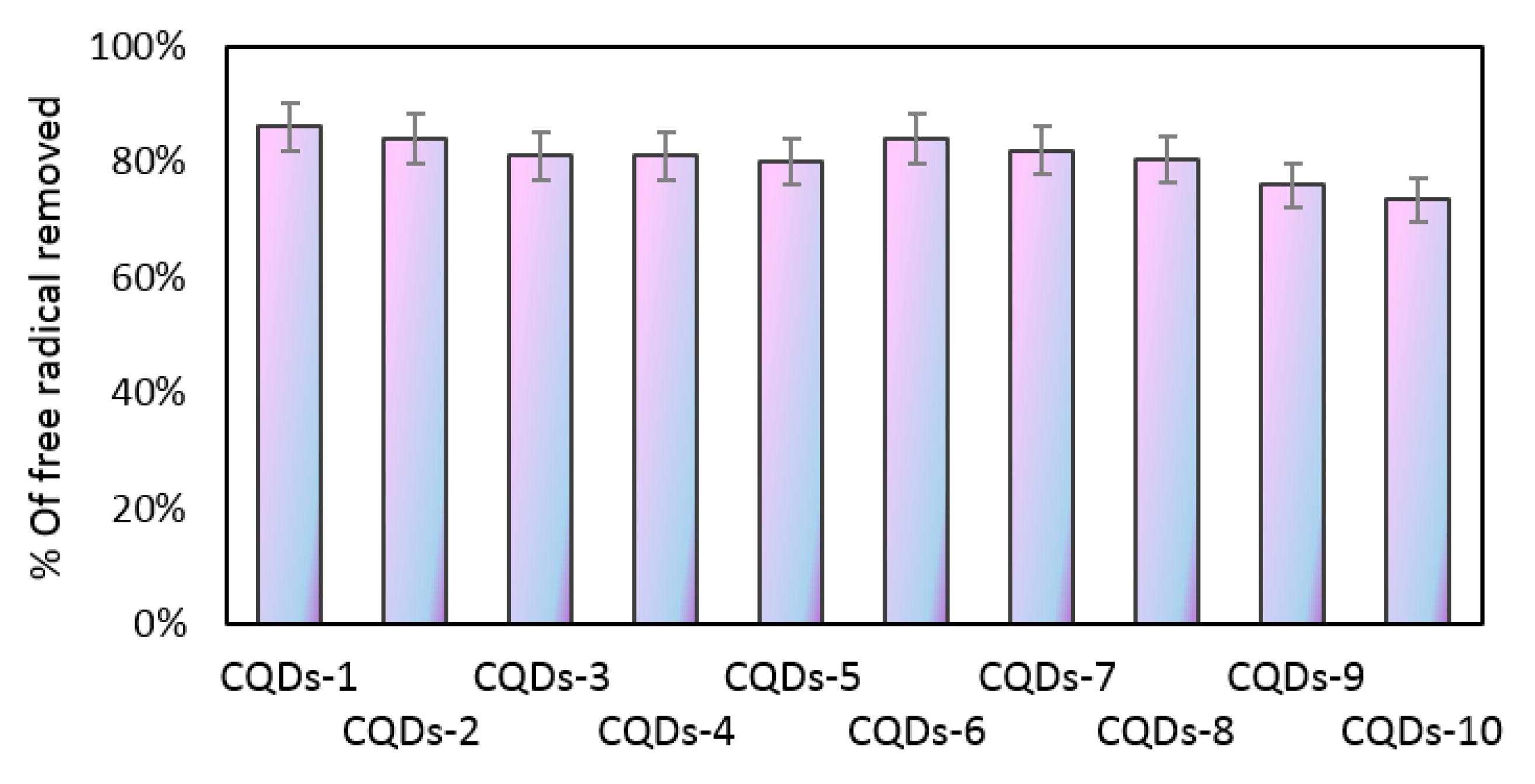 Materials 12 03825 g009
