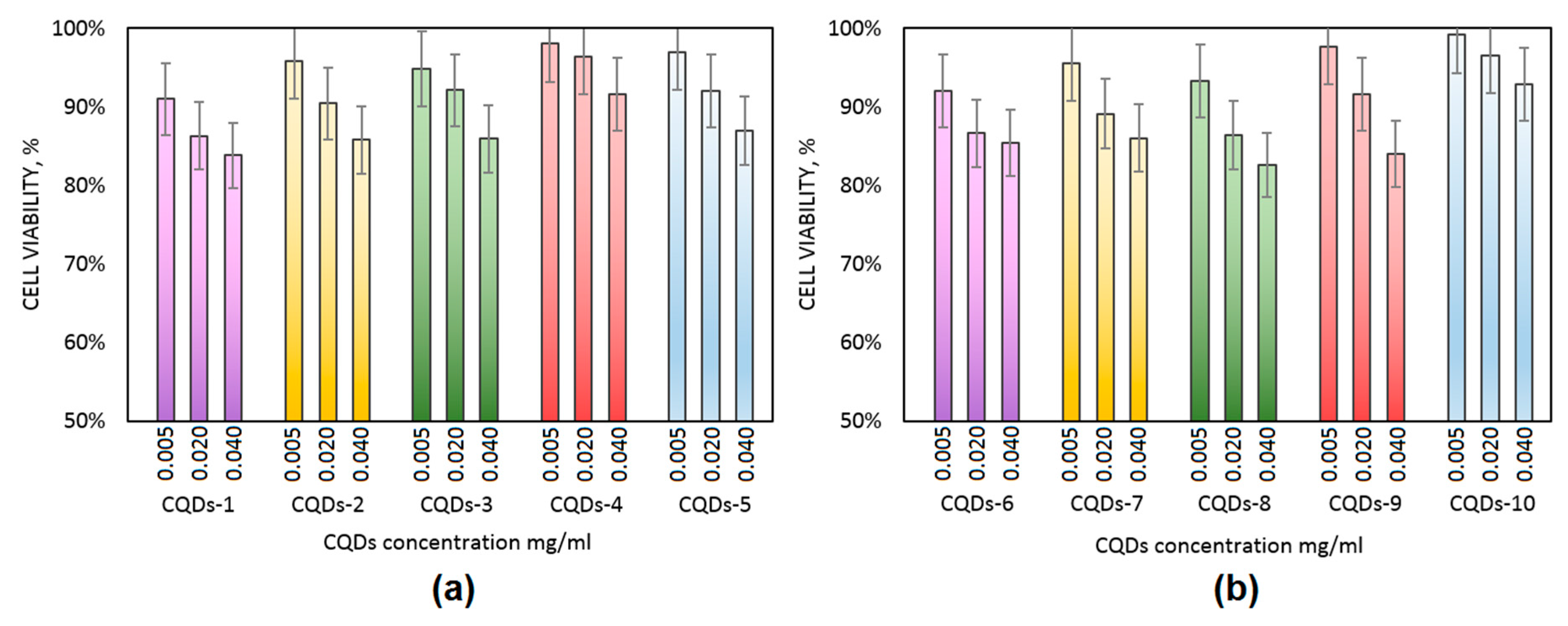 Materials 12 03825 g010
