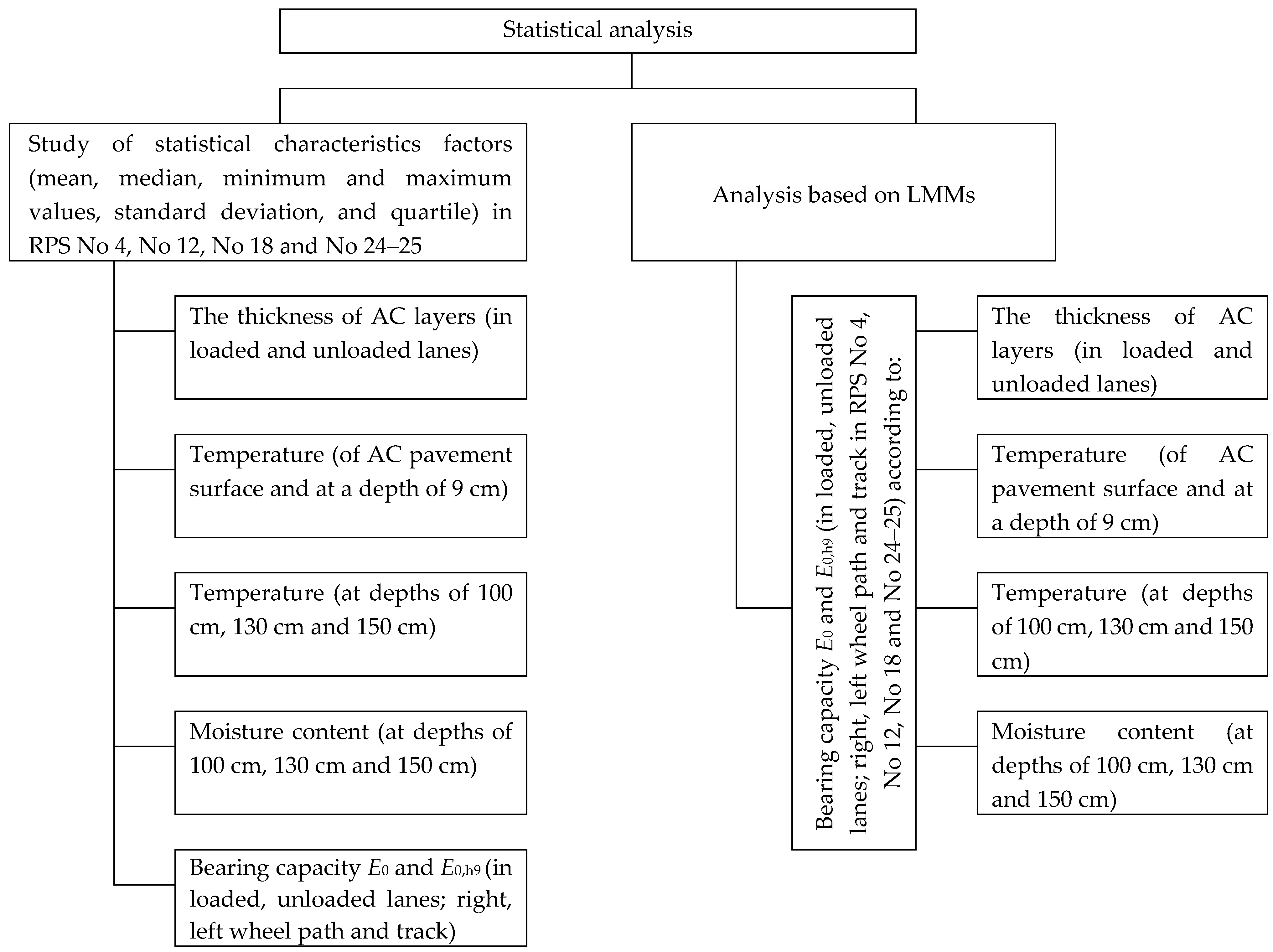 Materials 12 03826 g003