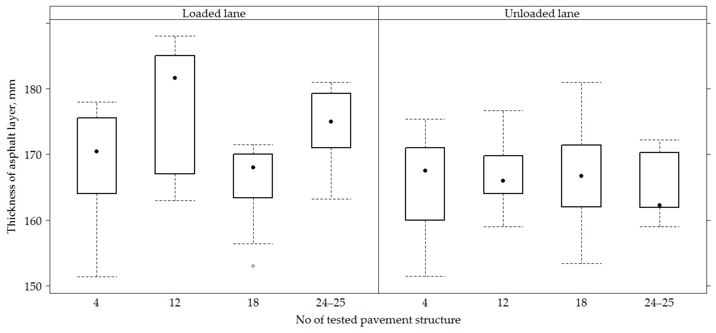Materials 12 03826 g004