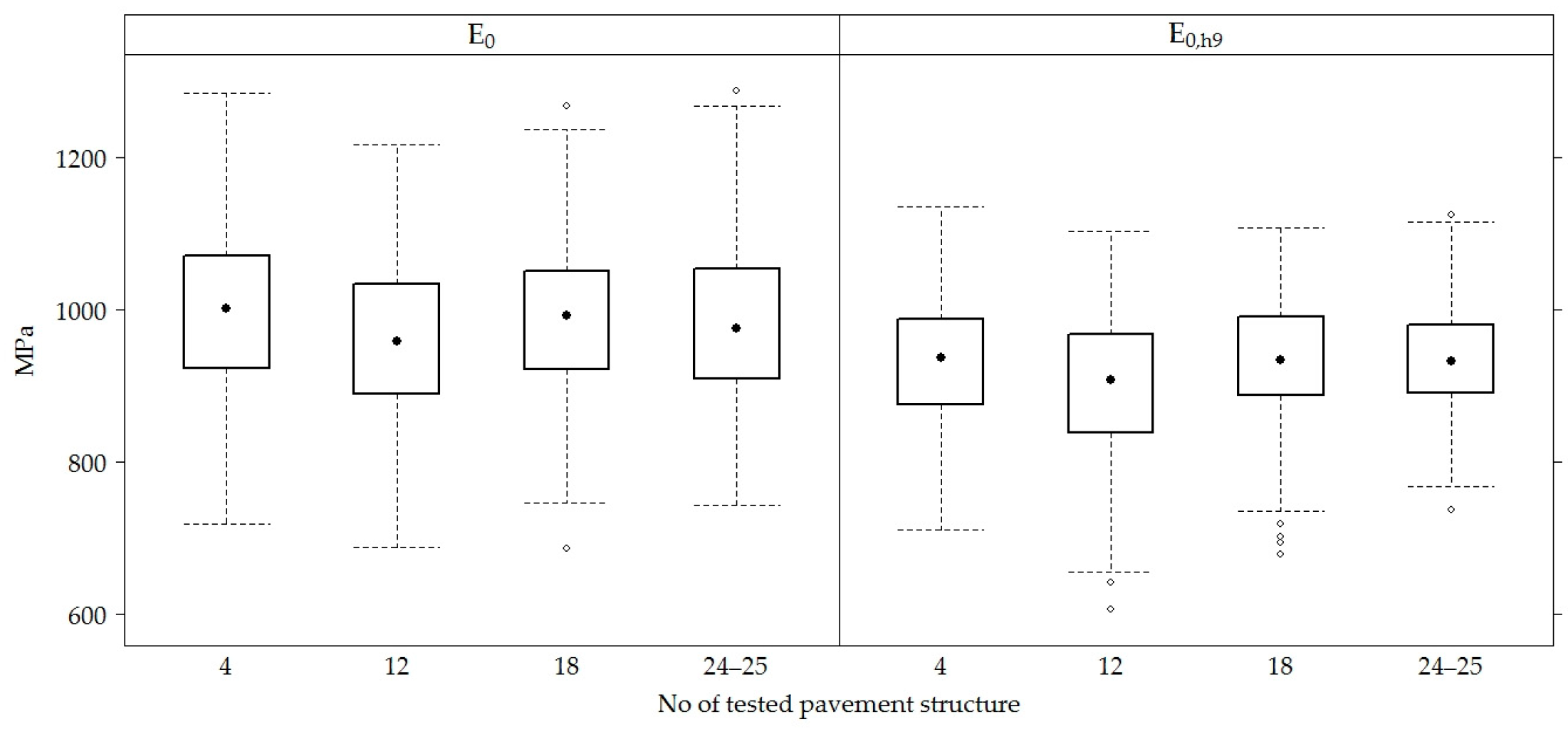 Materials 12 03826 g009