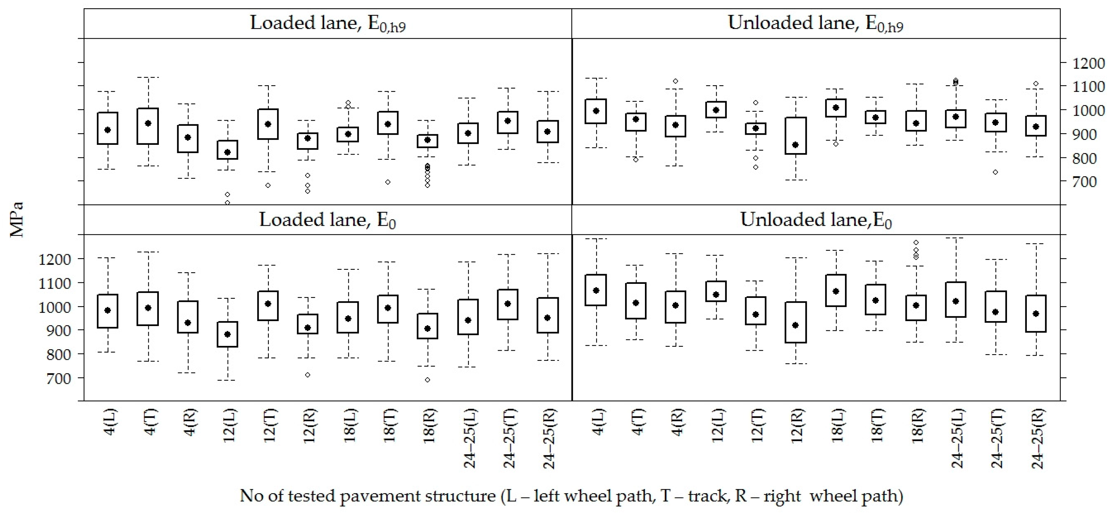 Materials 12 03826 g011