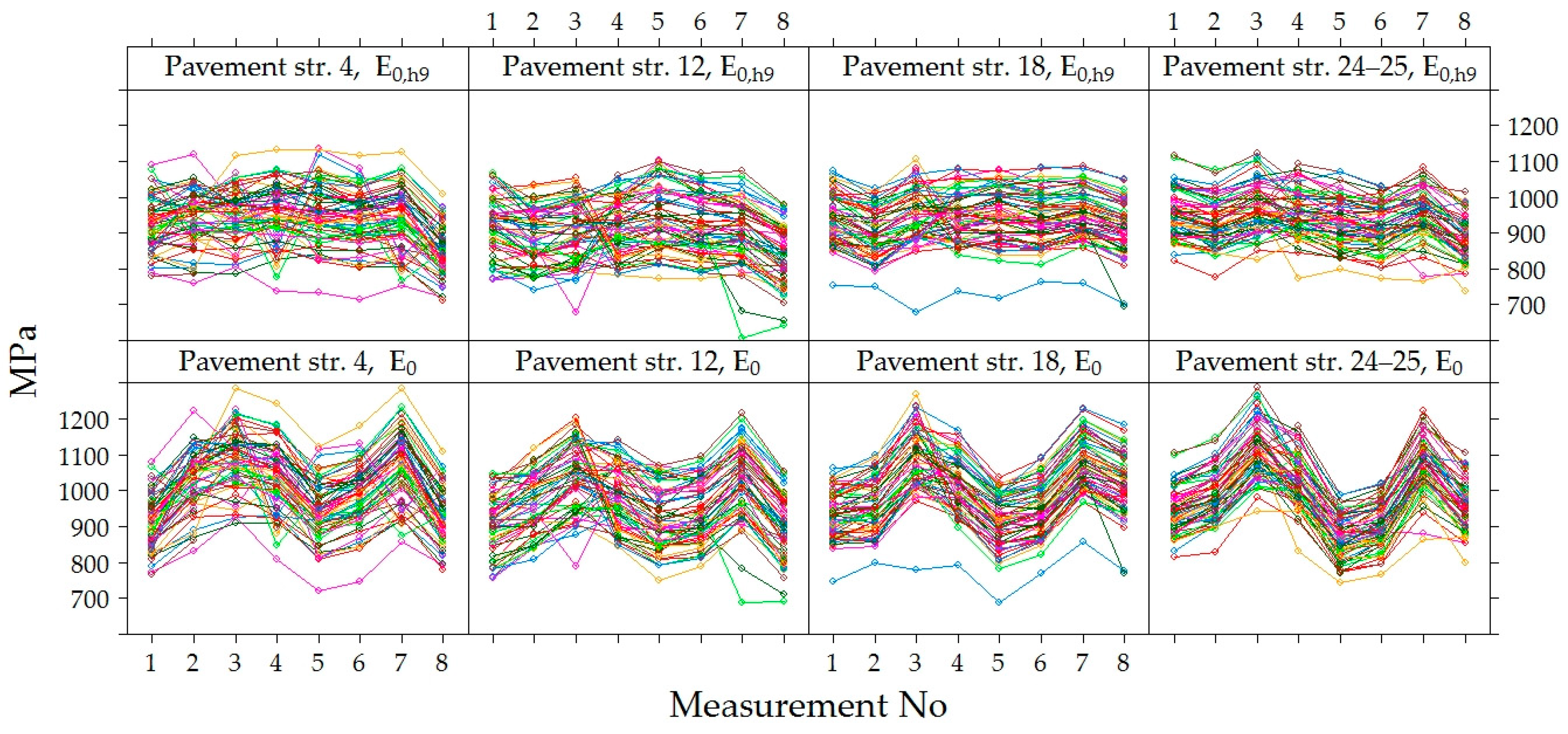 Materials 12 03826 g012