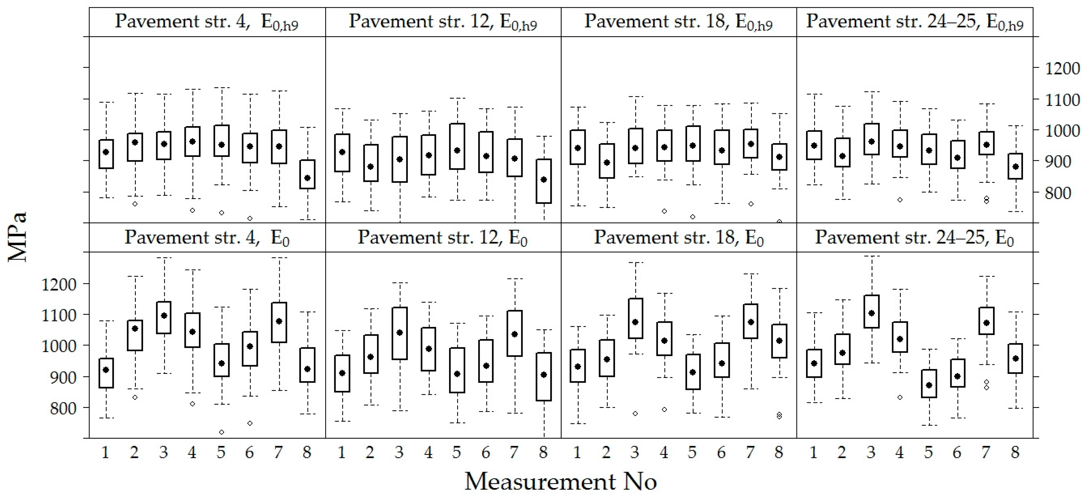 Materials 12 03826 g013