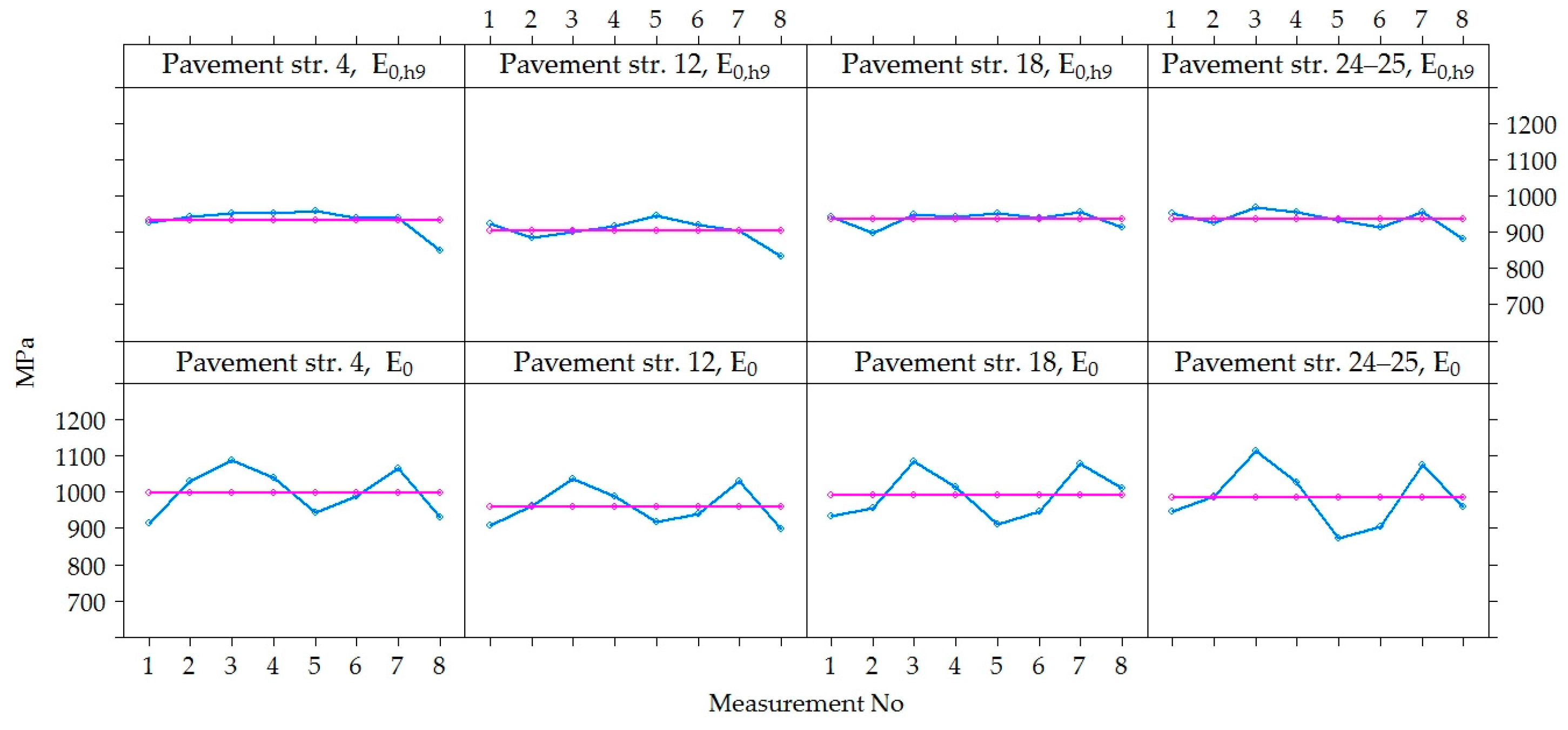 Materials 12 03826 g015