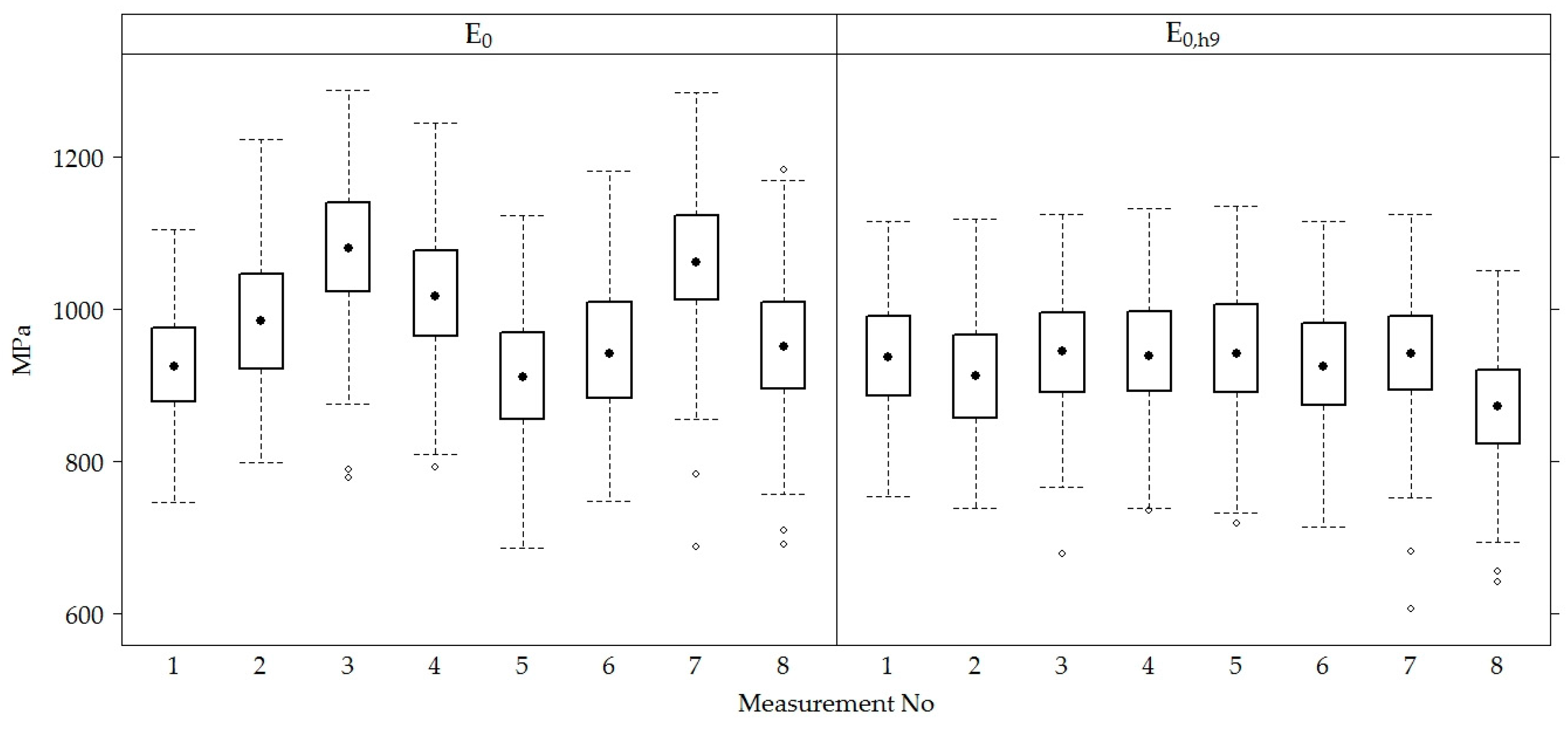 Materials 12 03826 g016