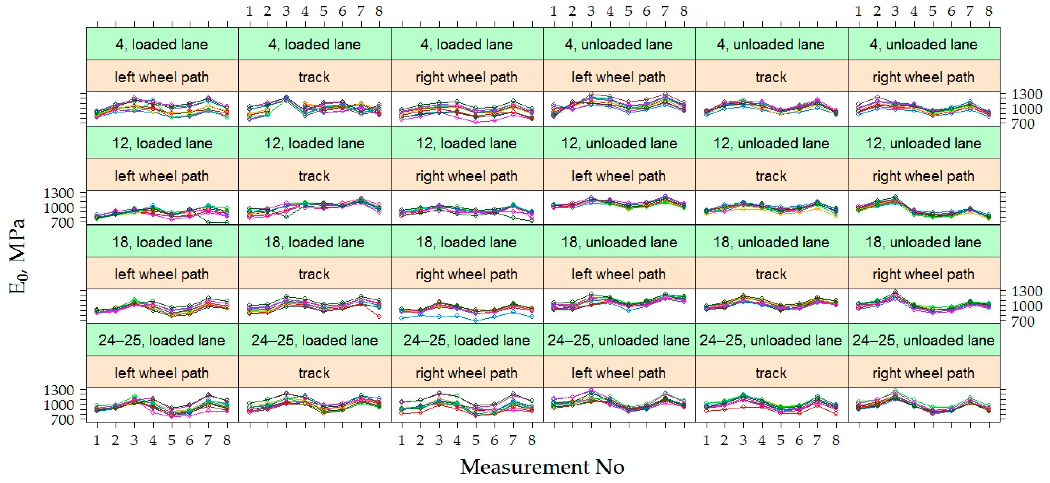 Materials 12 03826 g017
