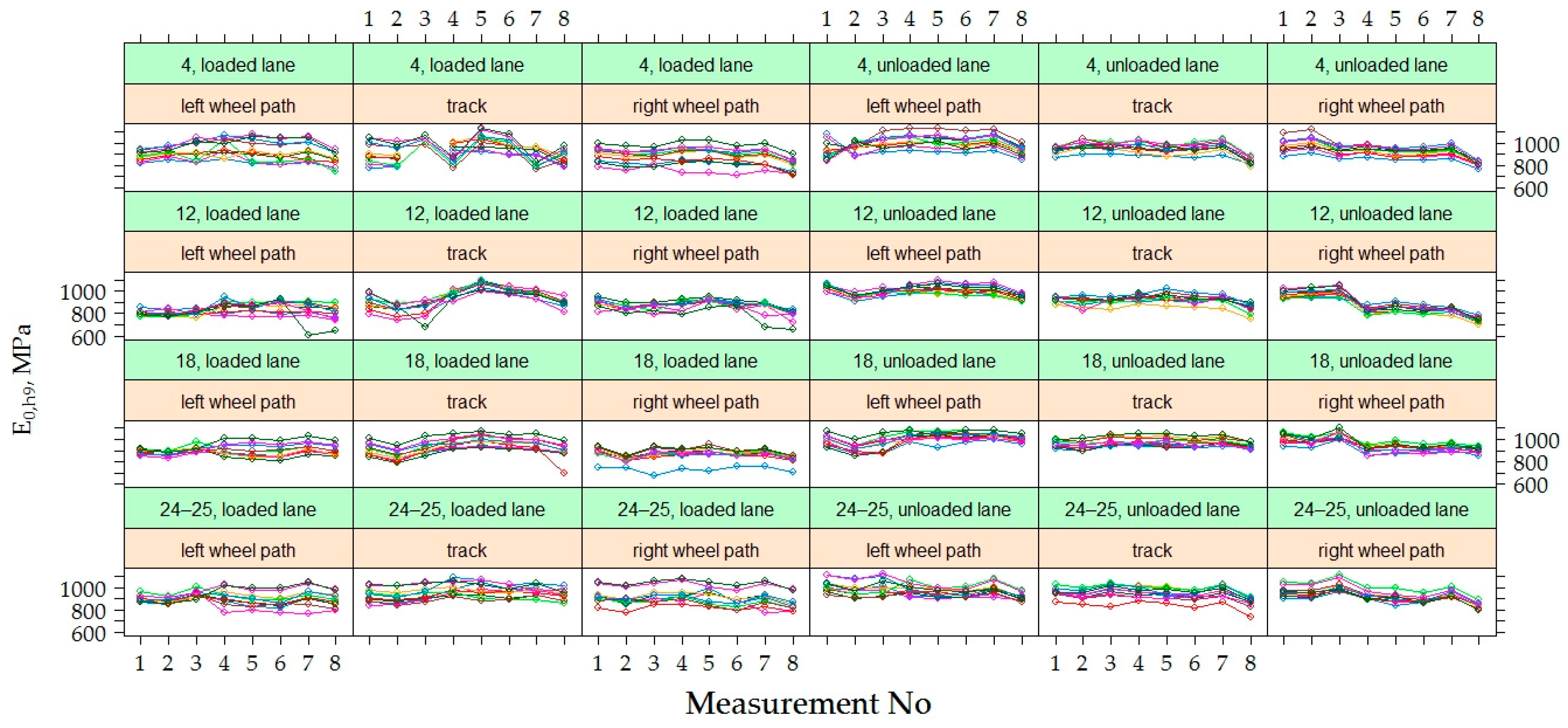 Materials 12 03826 g018