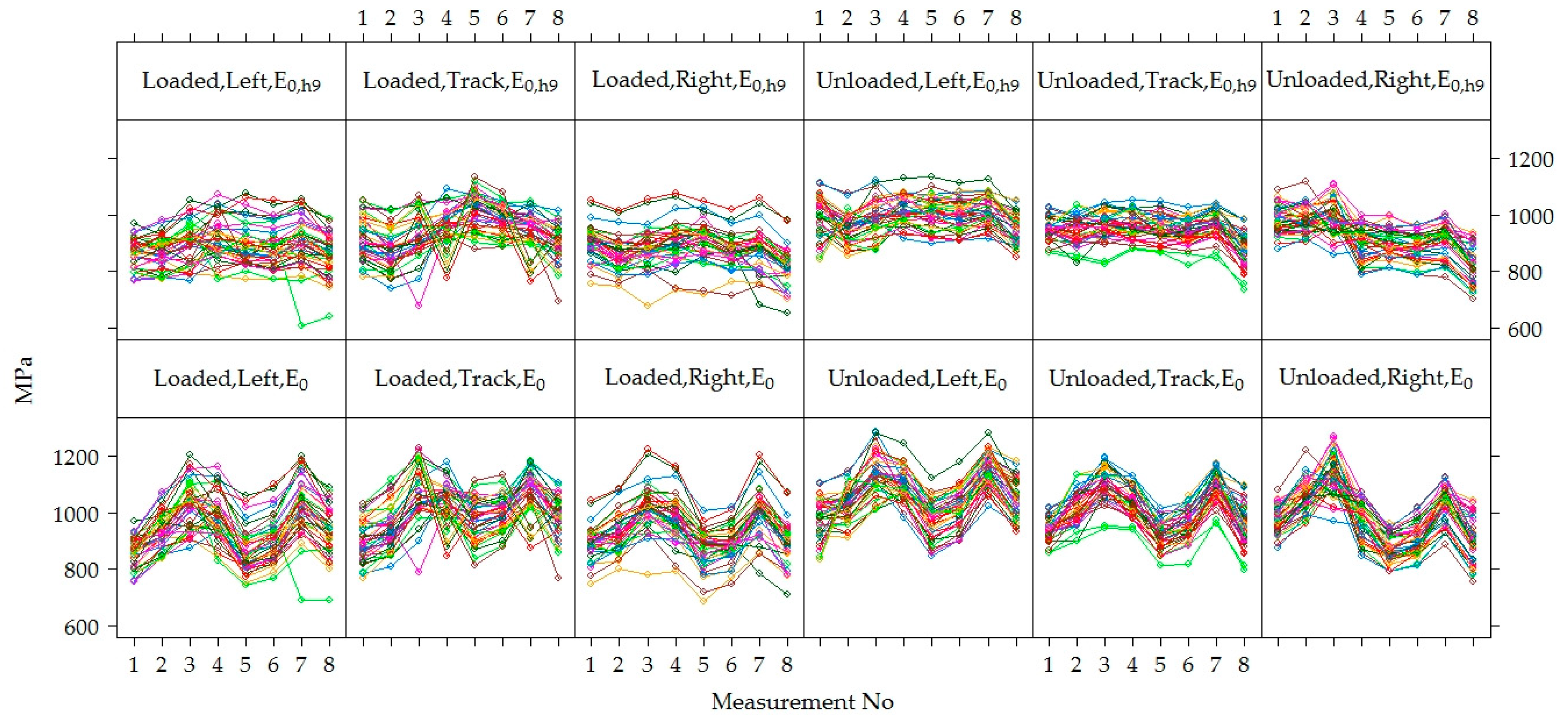 Materials 12 03826 g019
