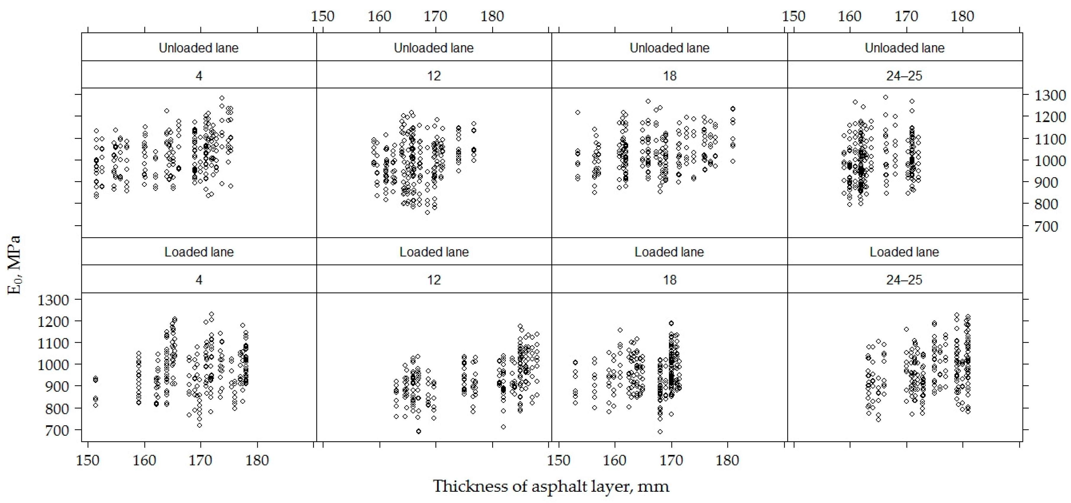 Materials 12 03826 g022