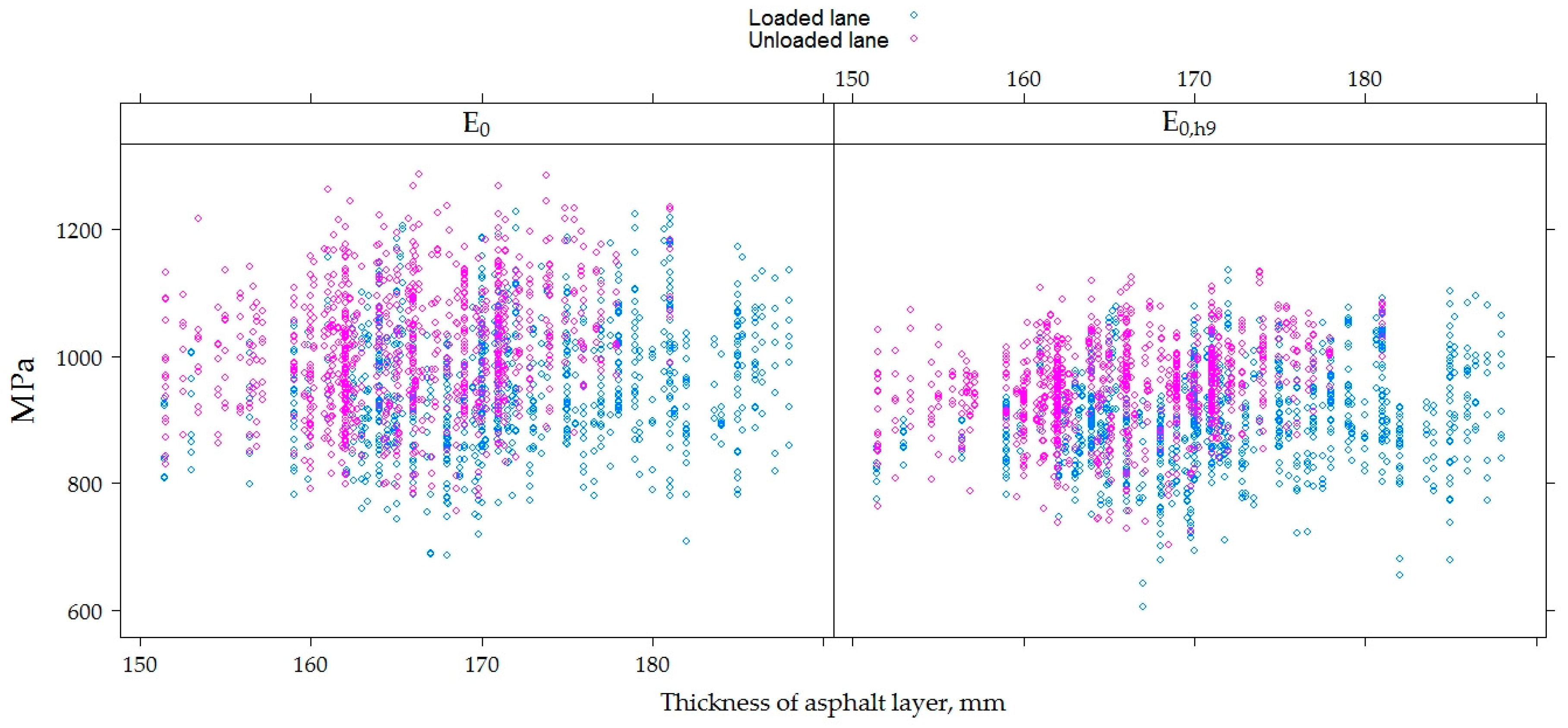 Materials 12 03826 g023