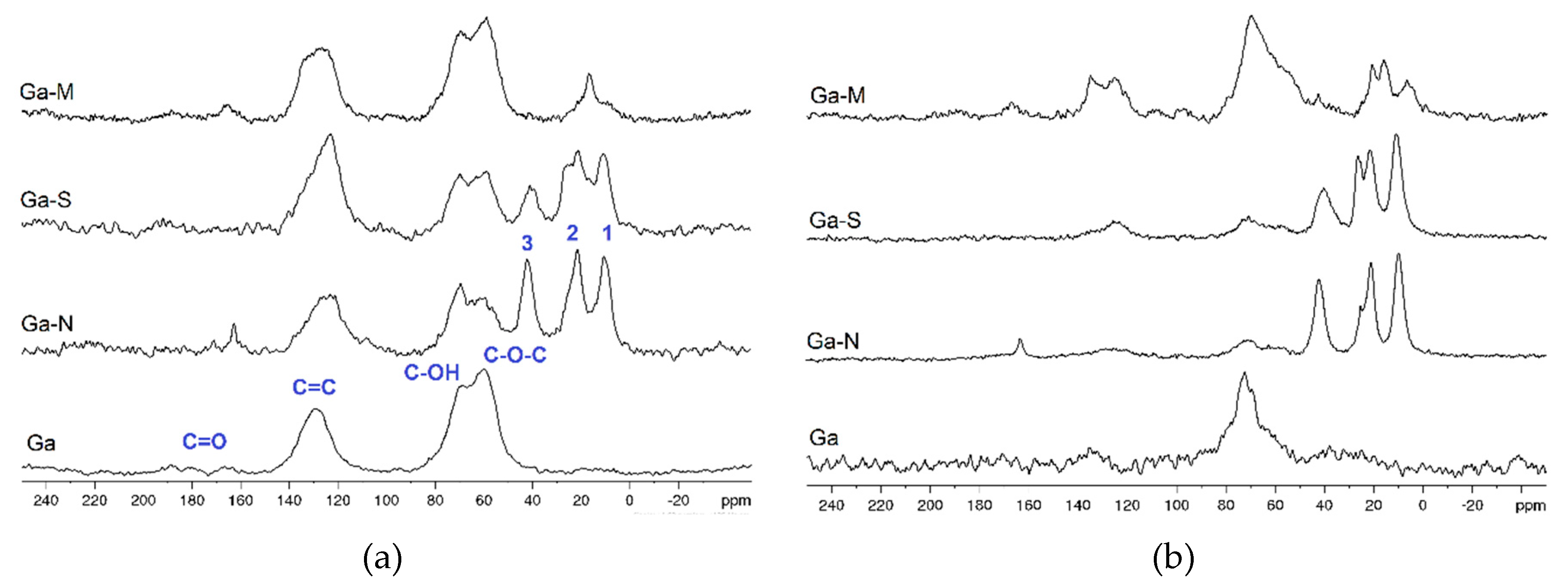 Materials 12 03828 g001 550