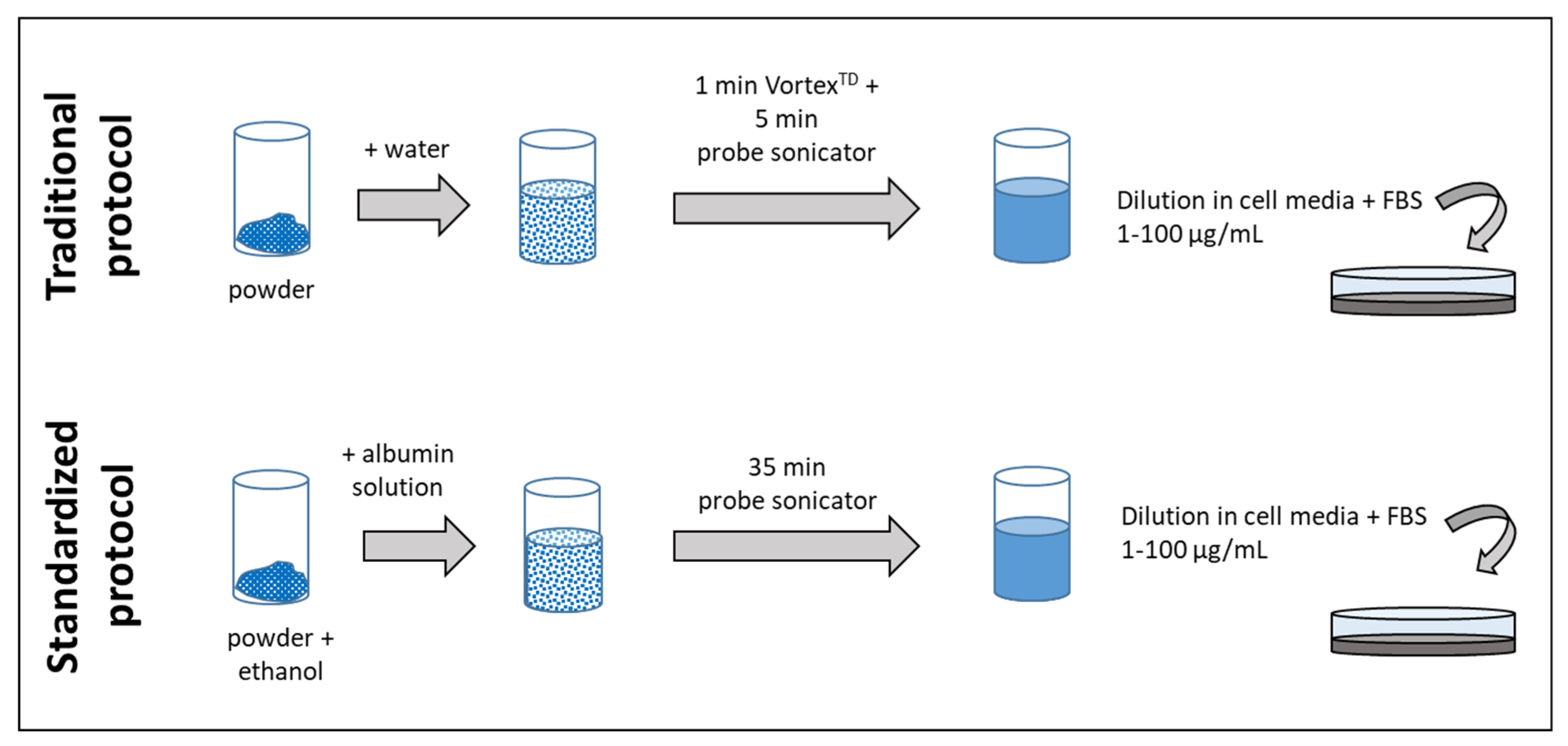 Materials 12 03833 g001