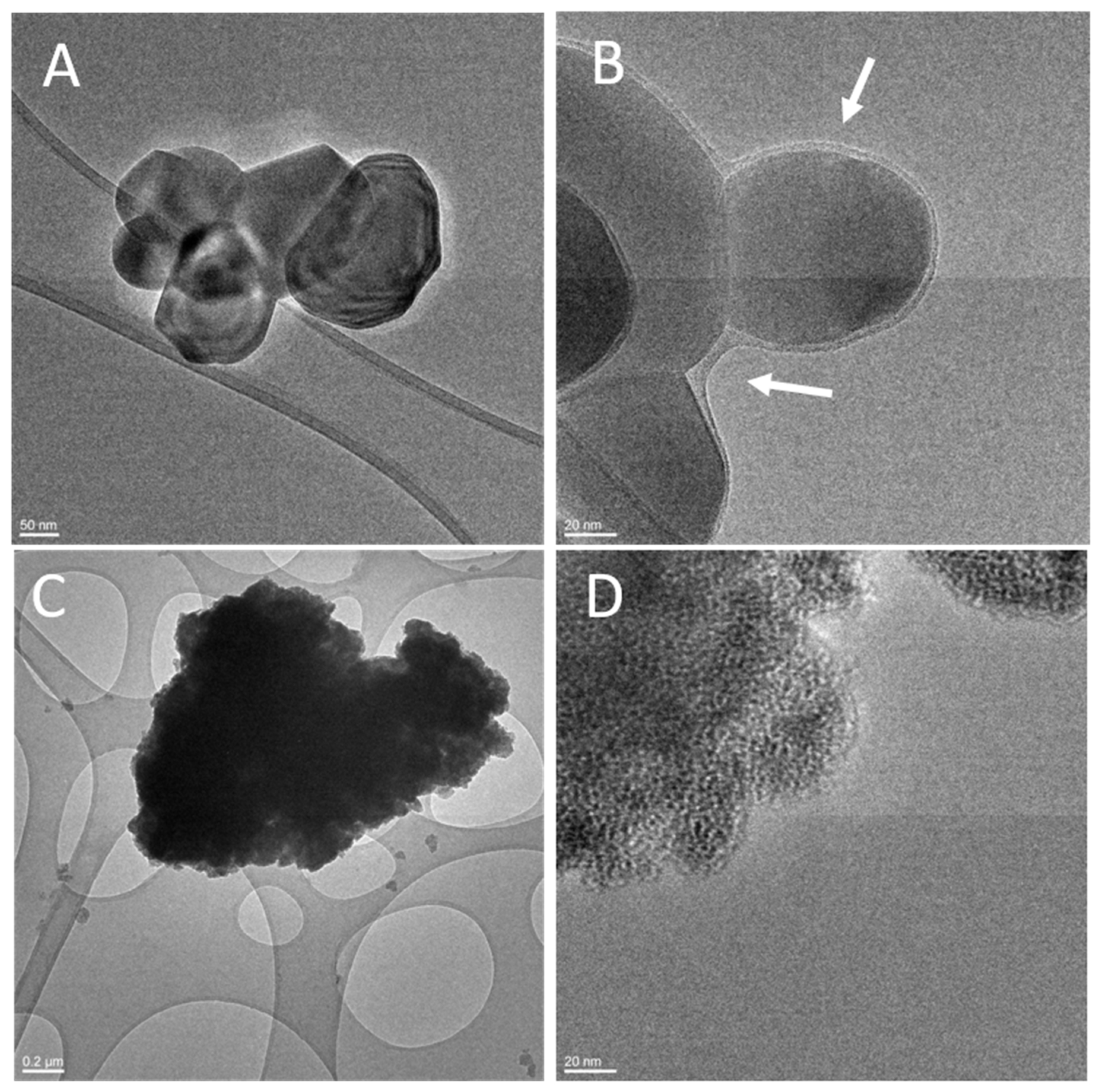 Materials 12 03833 g003