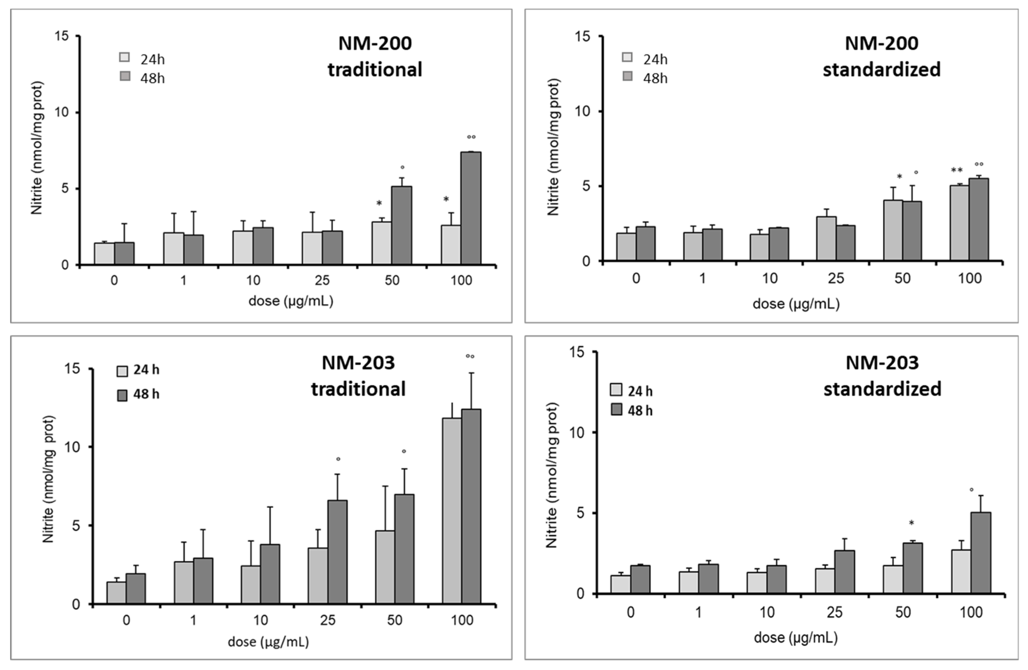 Materials 12 03833 g009