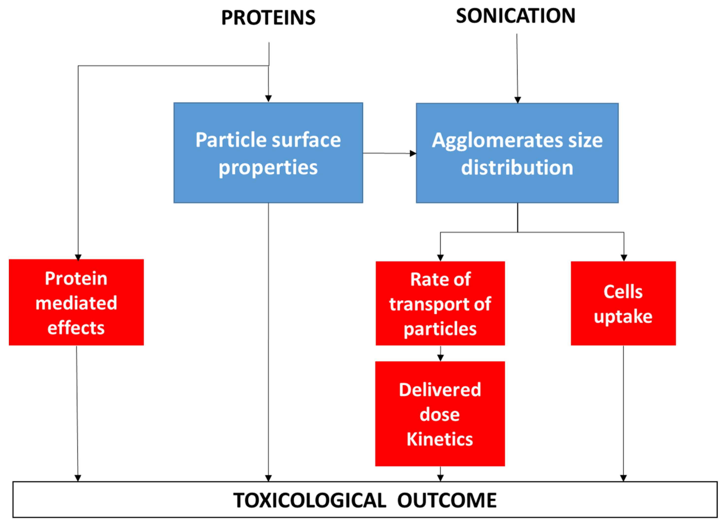 Materials 12 03833 g011