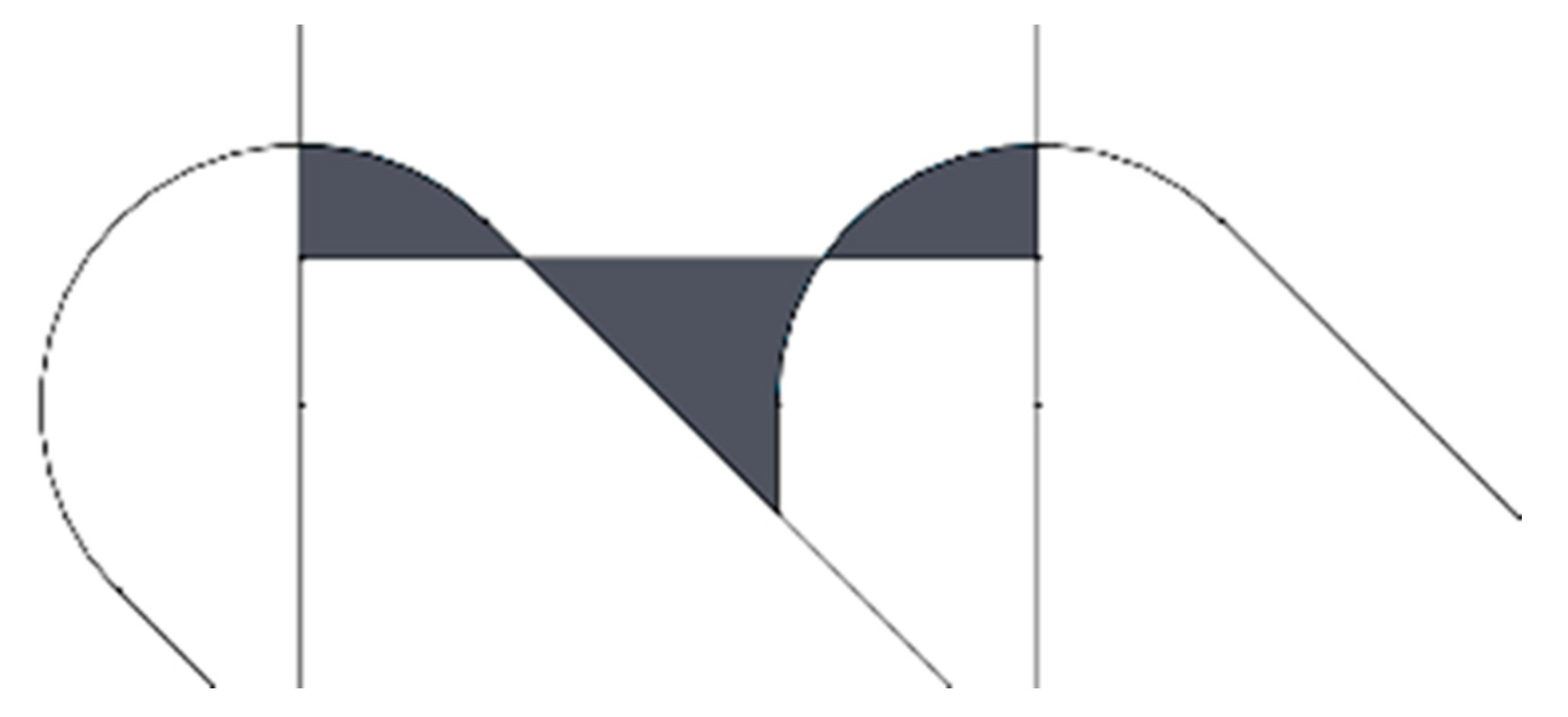 Materials 12 03834 g003 Materials 12 03834 g003