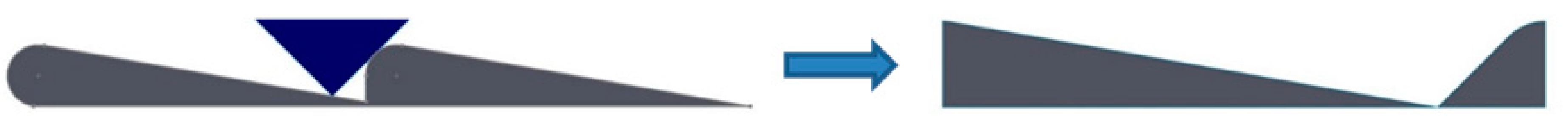 Materials 12 03834 g005 Materials 12 03834 g005