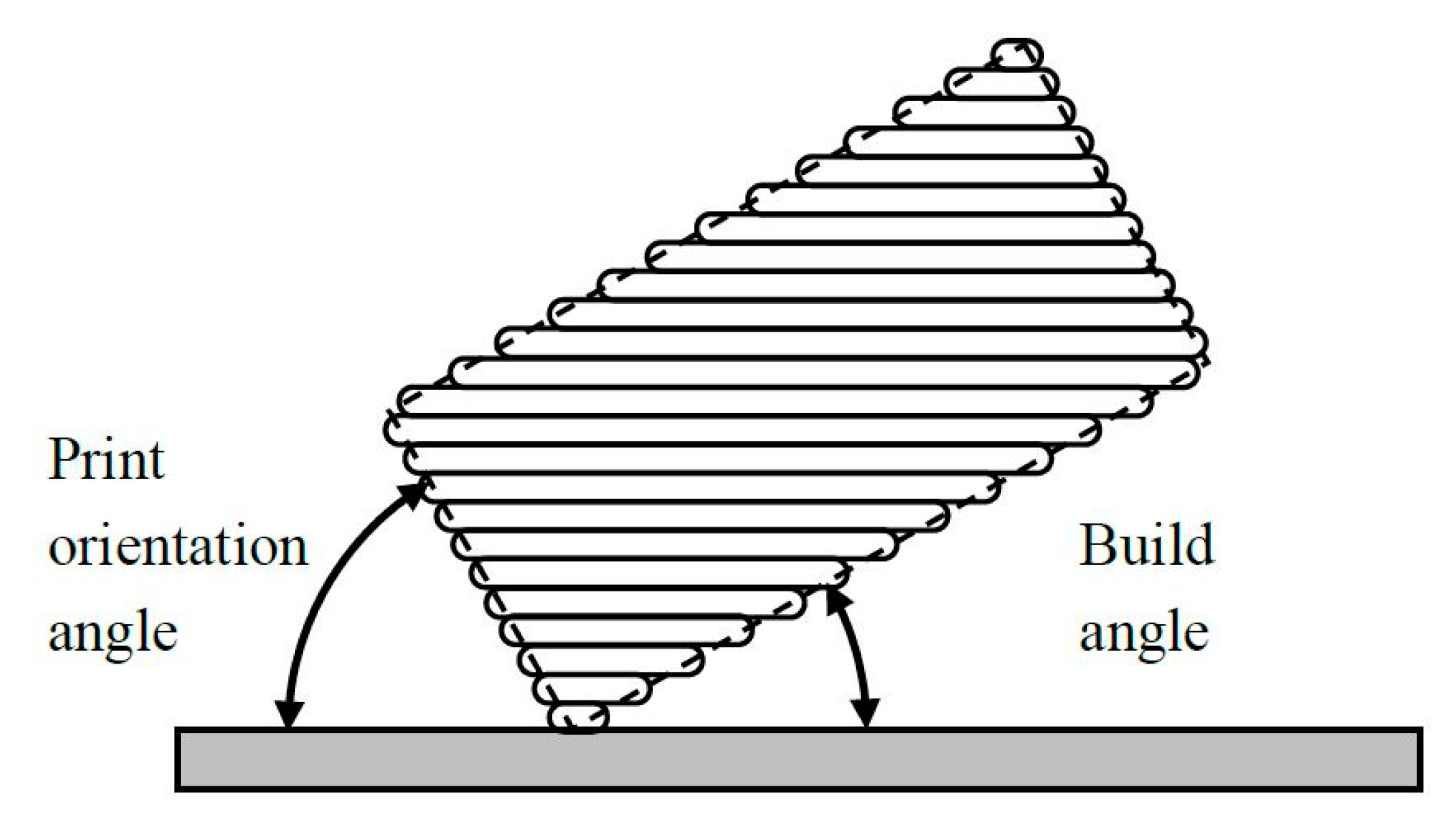 Materials 12 03834 g006 Materials 12 03834 g006