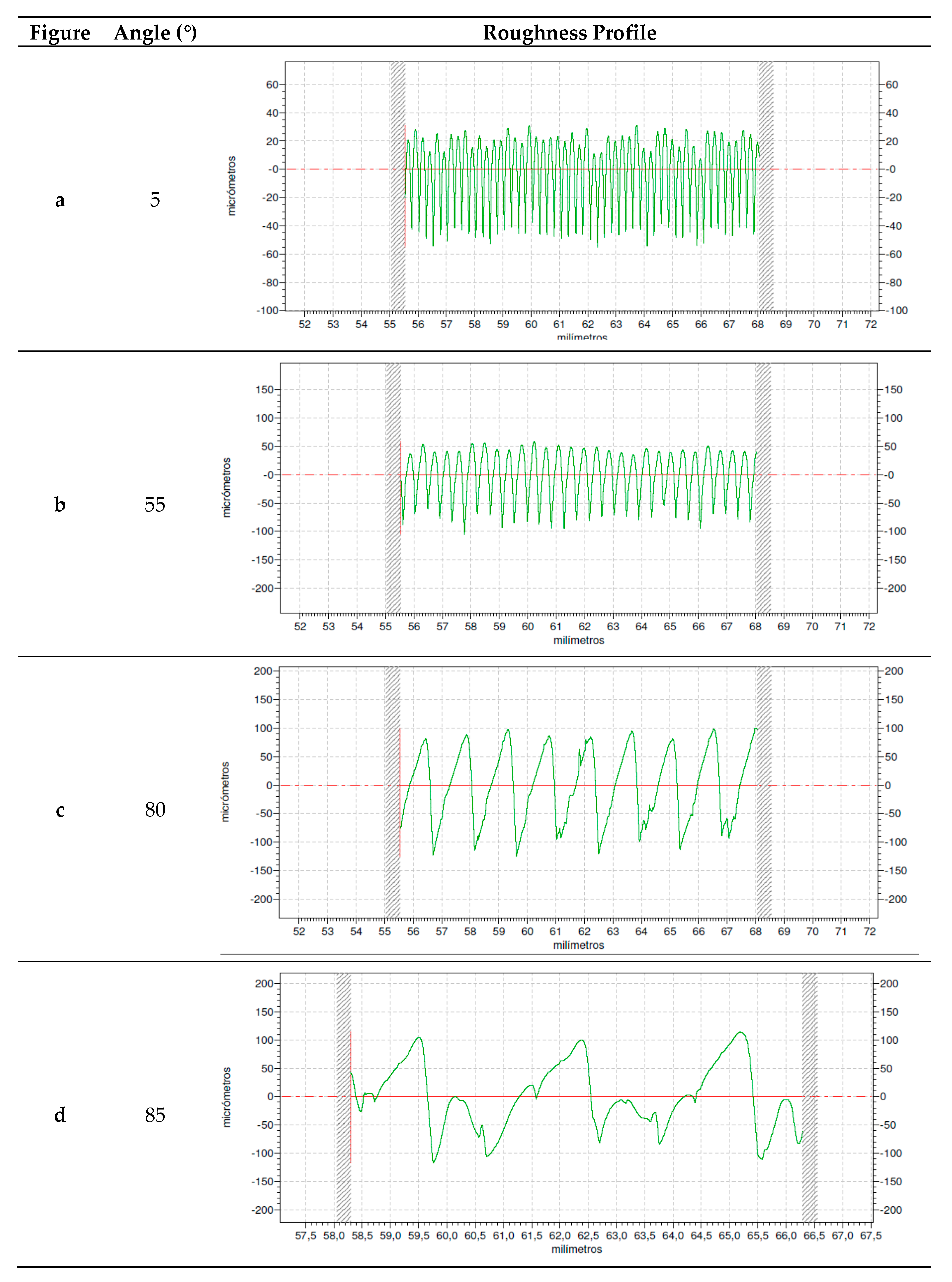 Materials 12 03834 g008 Materials 12 03834 g008