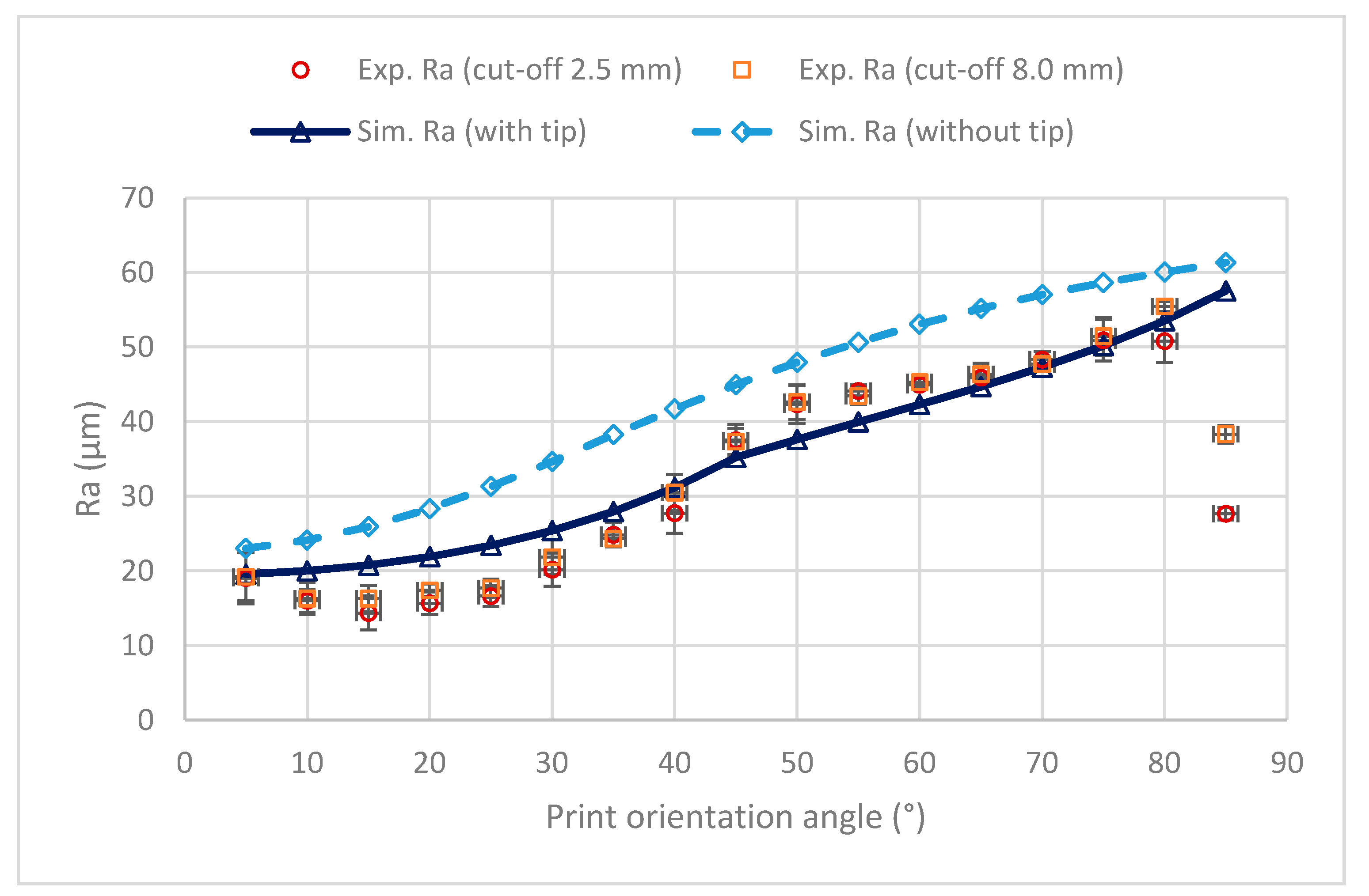 Materials 12 03834 g010 Materials 12 03834 g010