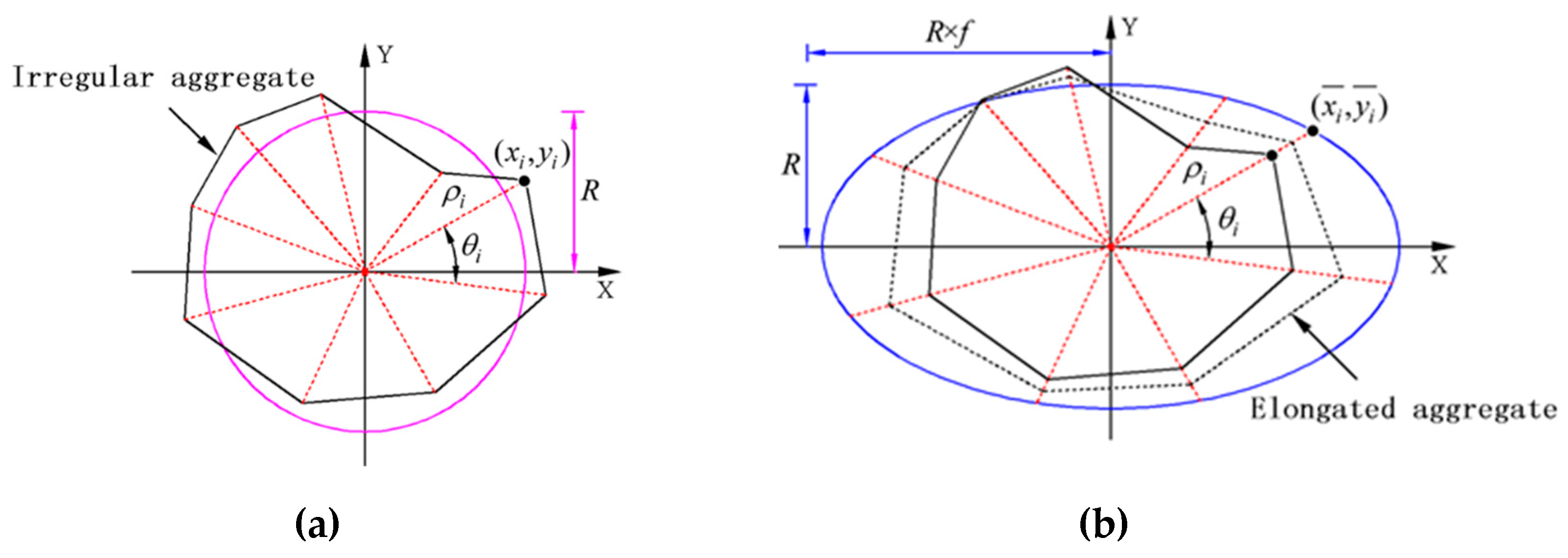 Materials 12 03835 g001