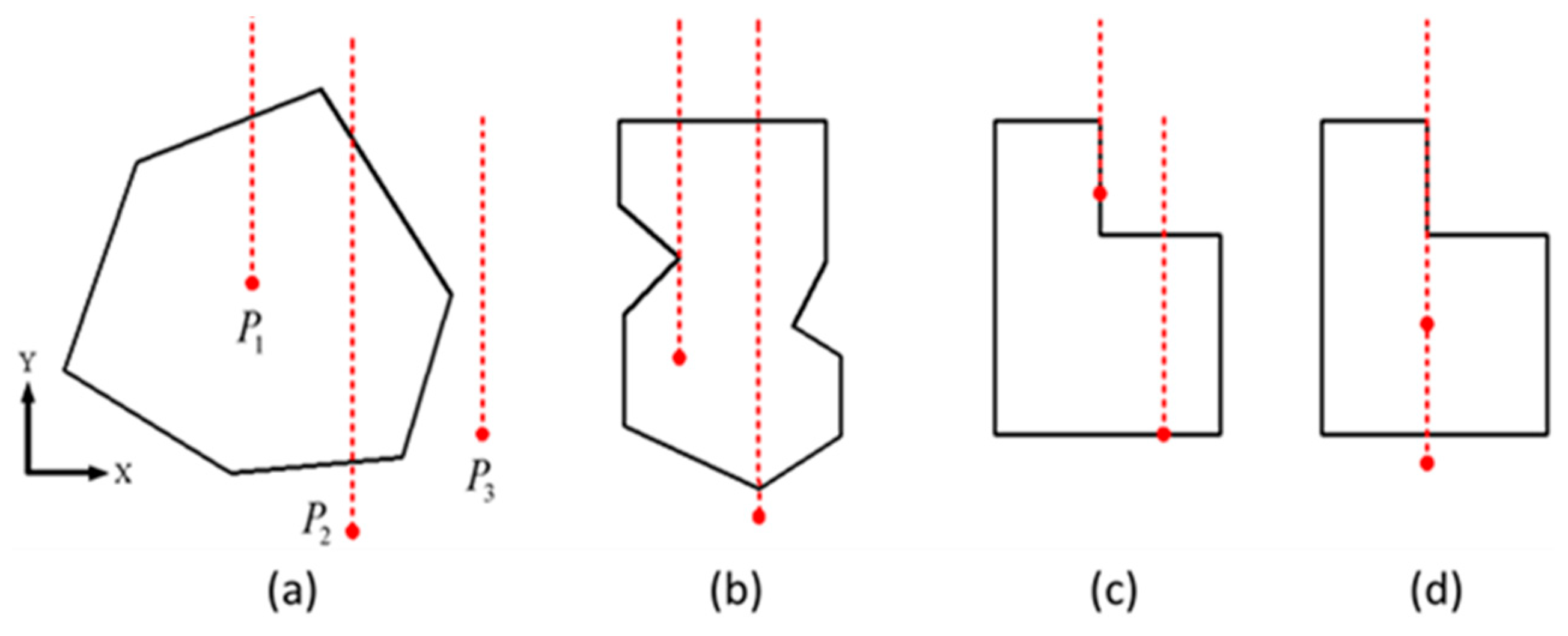 Materials 12 03835 g004