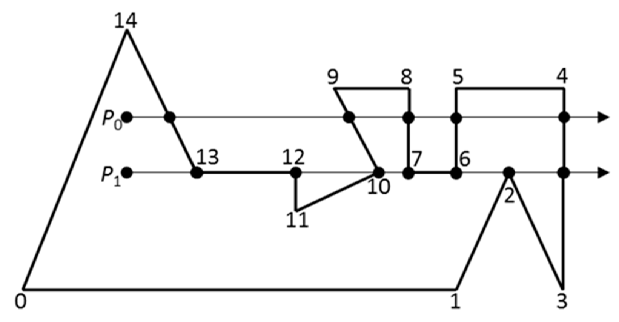 Materials 12 03835 g005