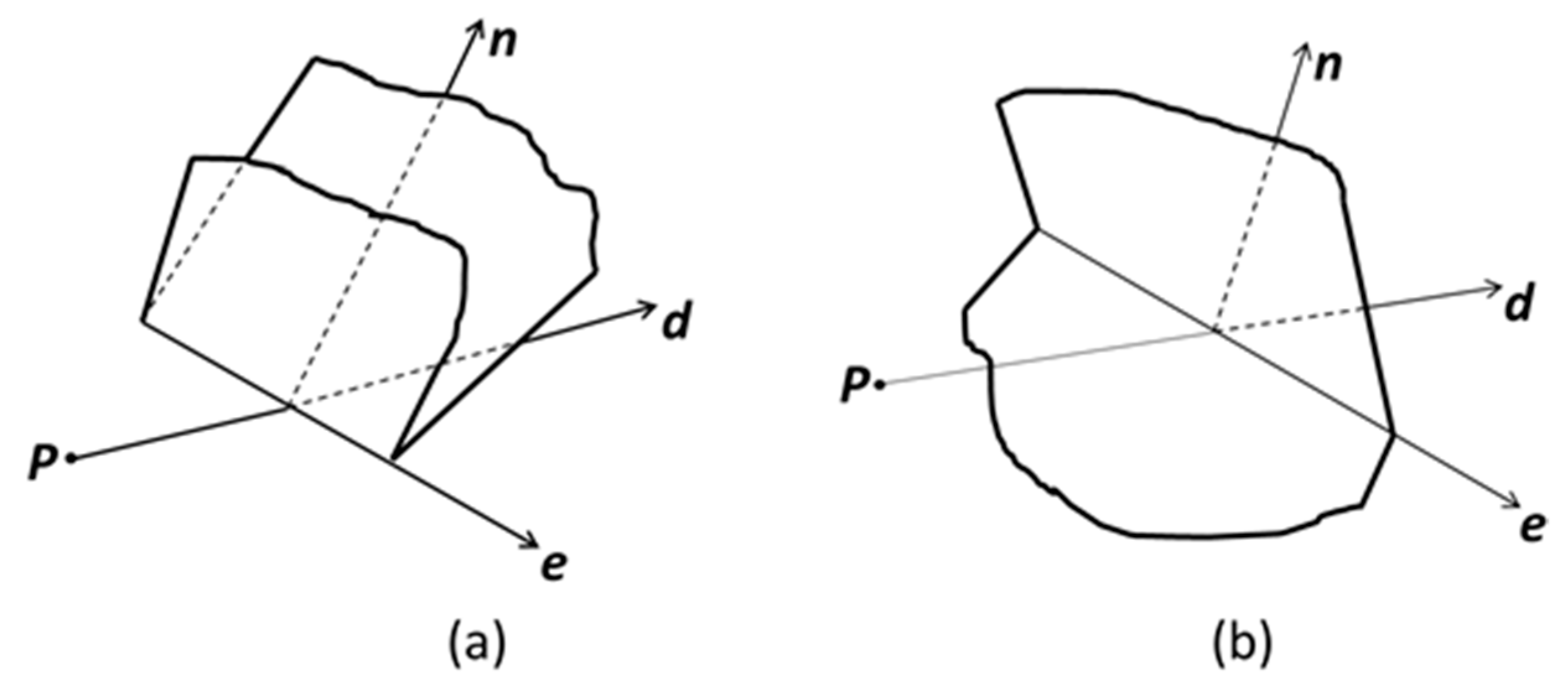 Materials 12 03835 g007