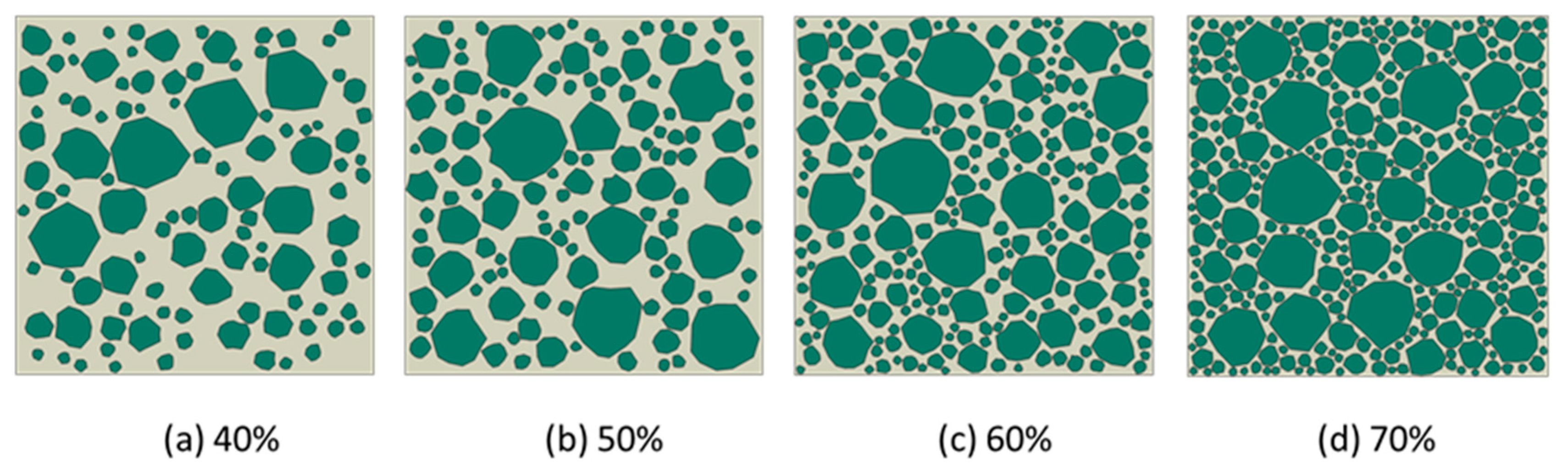 Materials 12 03835 g012