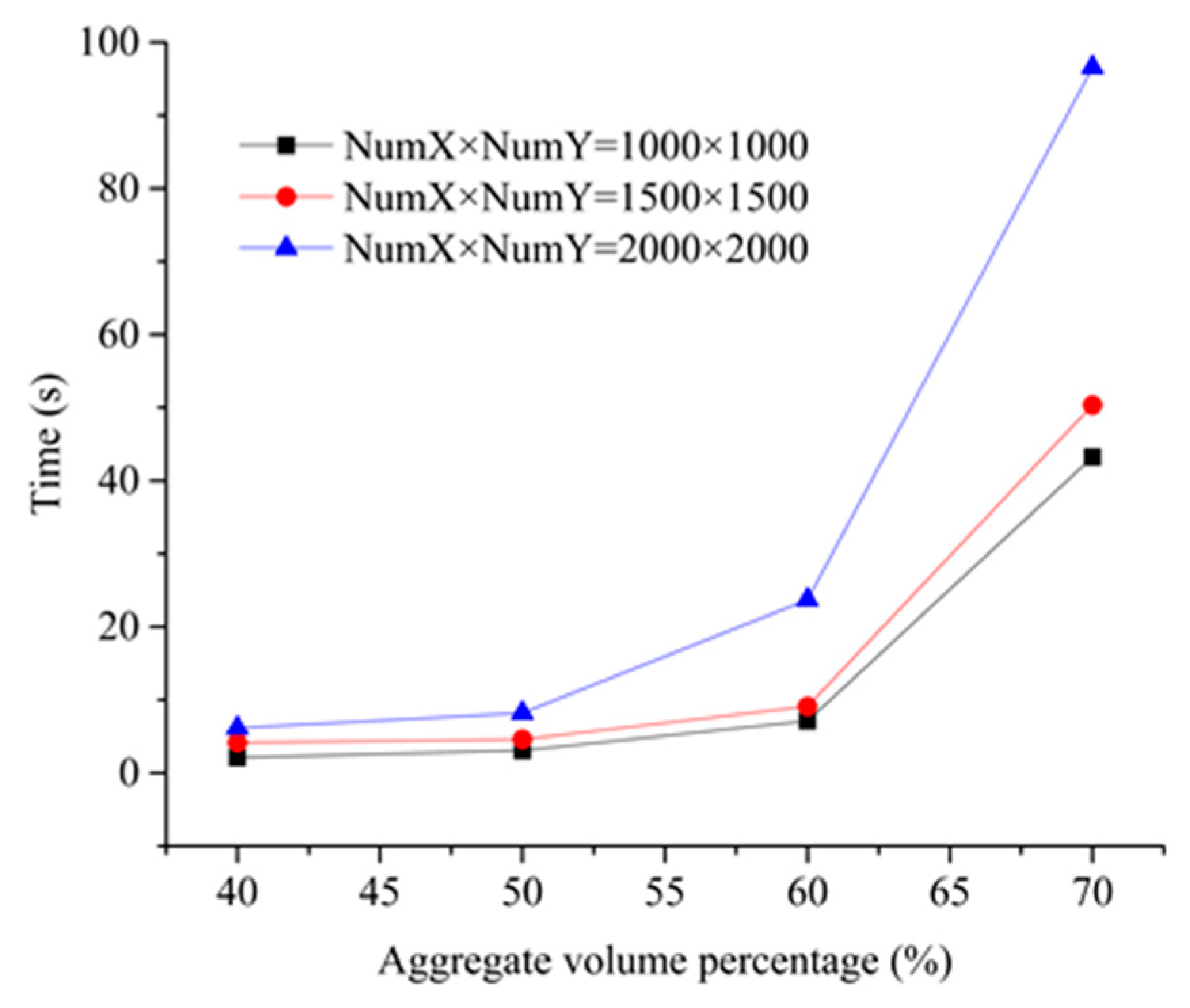 Materials 12 03835 g018