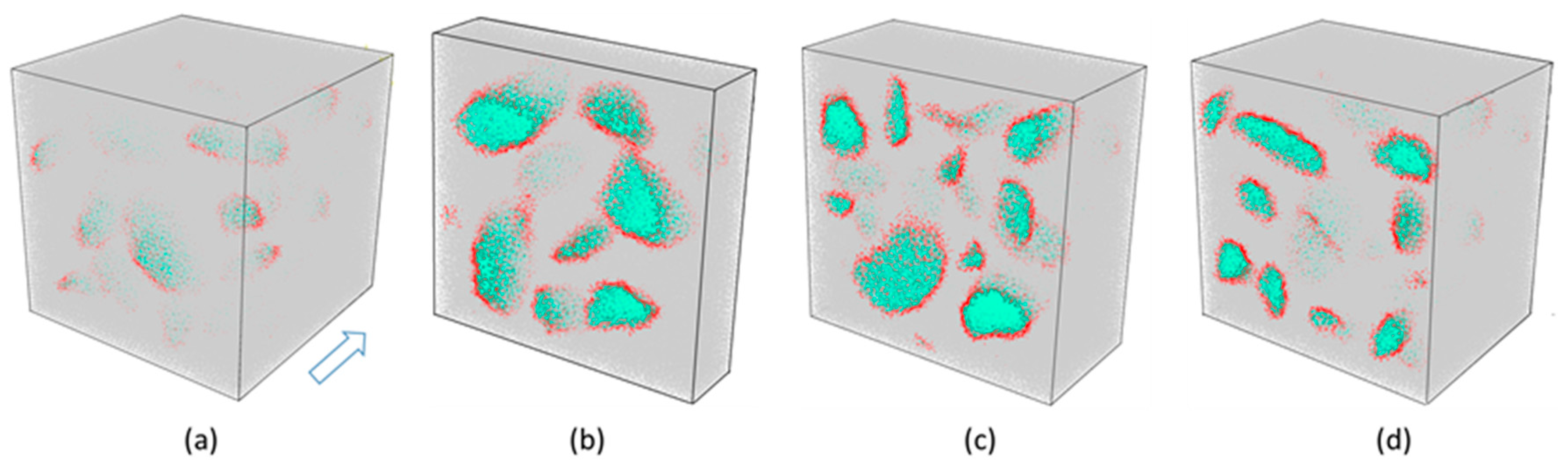 Materials 12 03835 g021