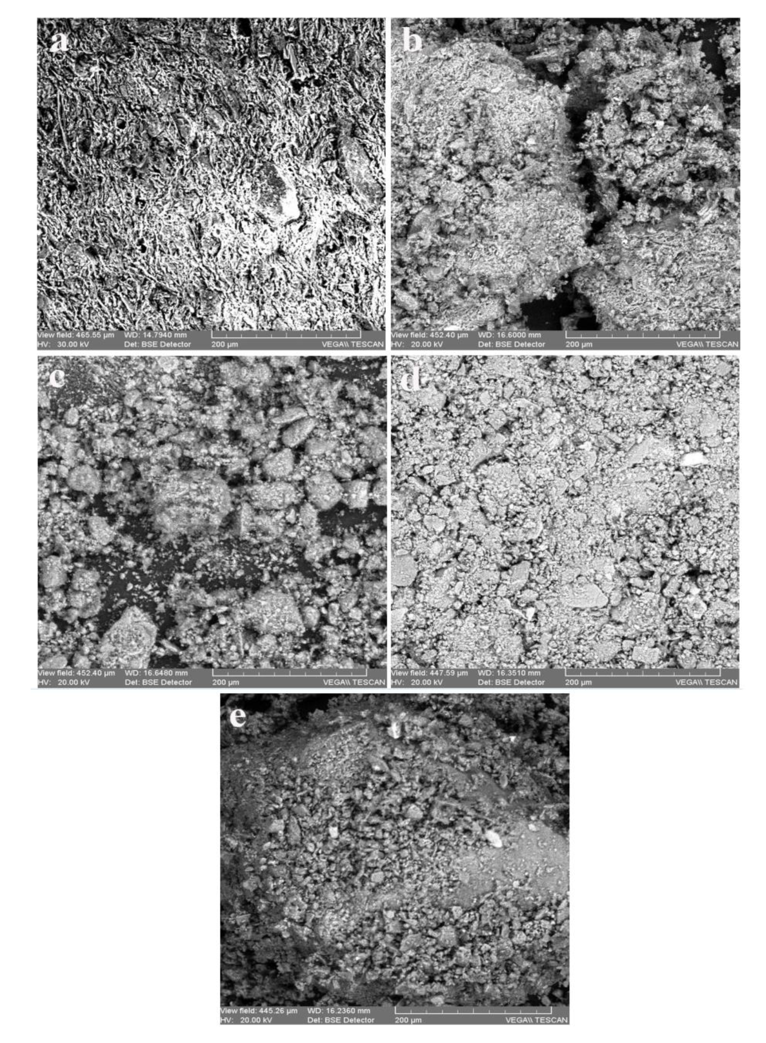 Materials 12 03836 g001 Materials 12 03836 g001