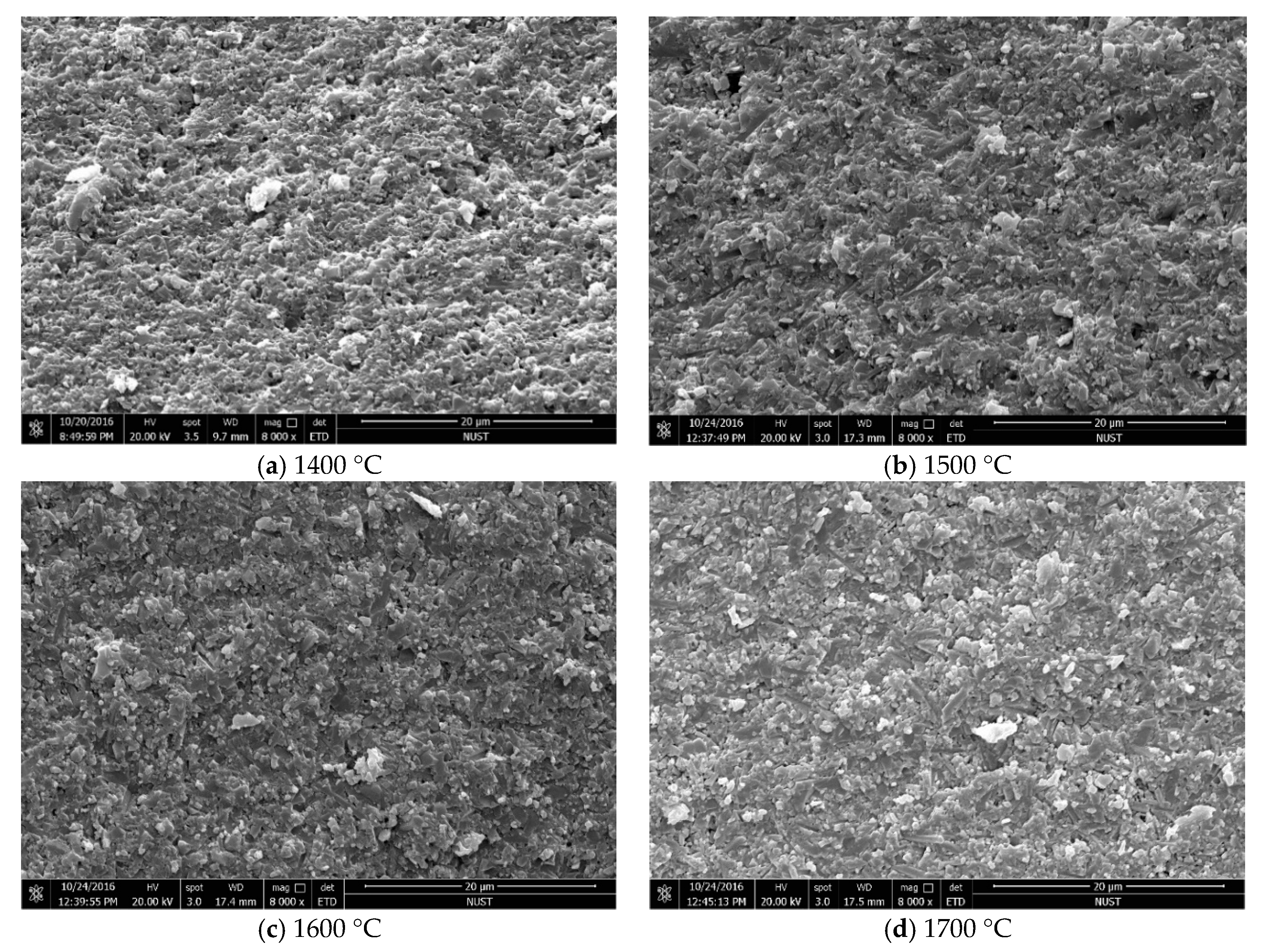 Materials 12 03837 g003