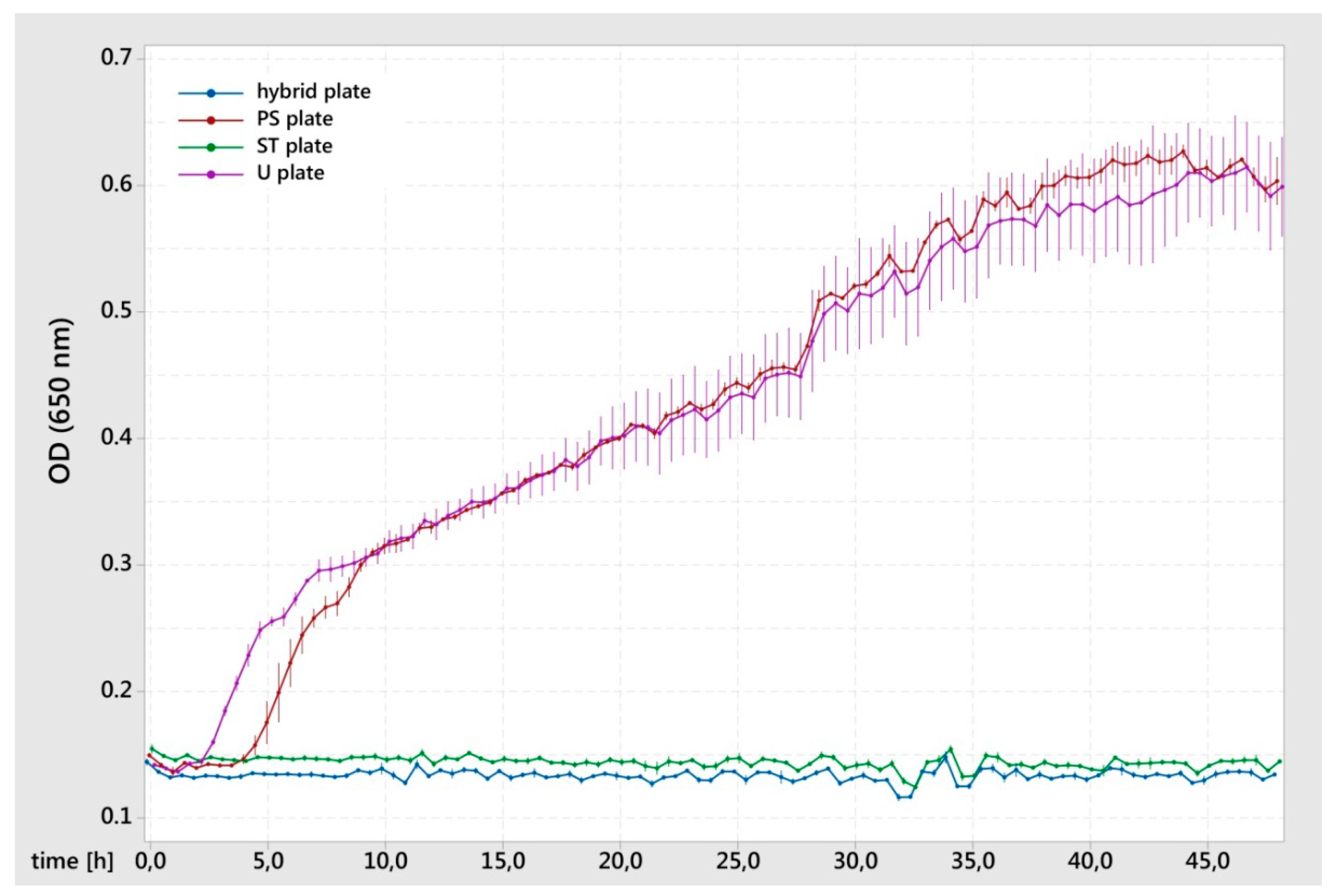 Materials 12 03838 g003
