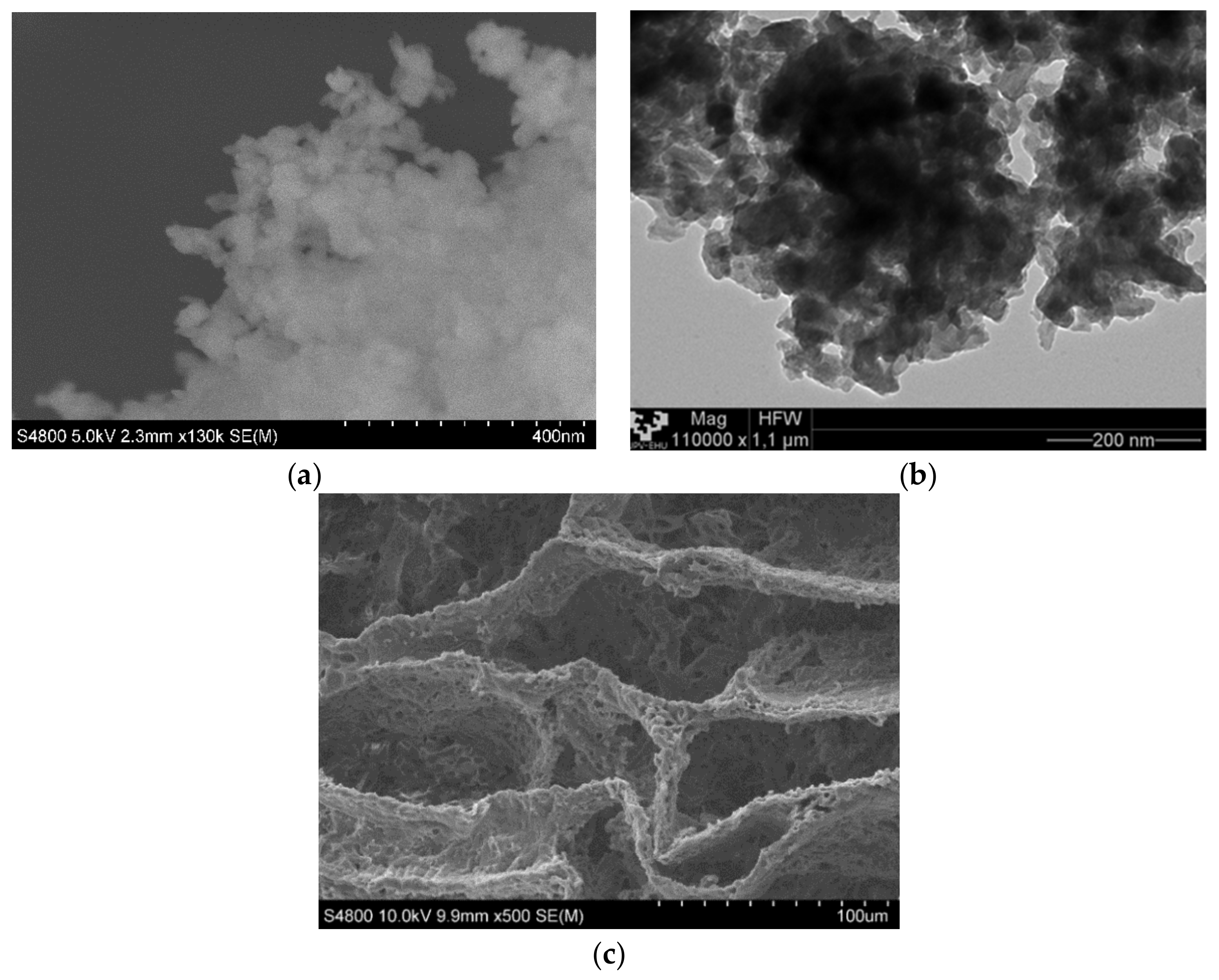 Materials 12 03843 g005 550