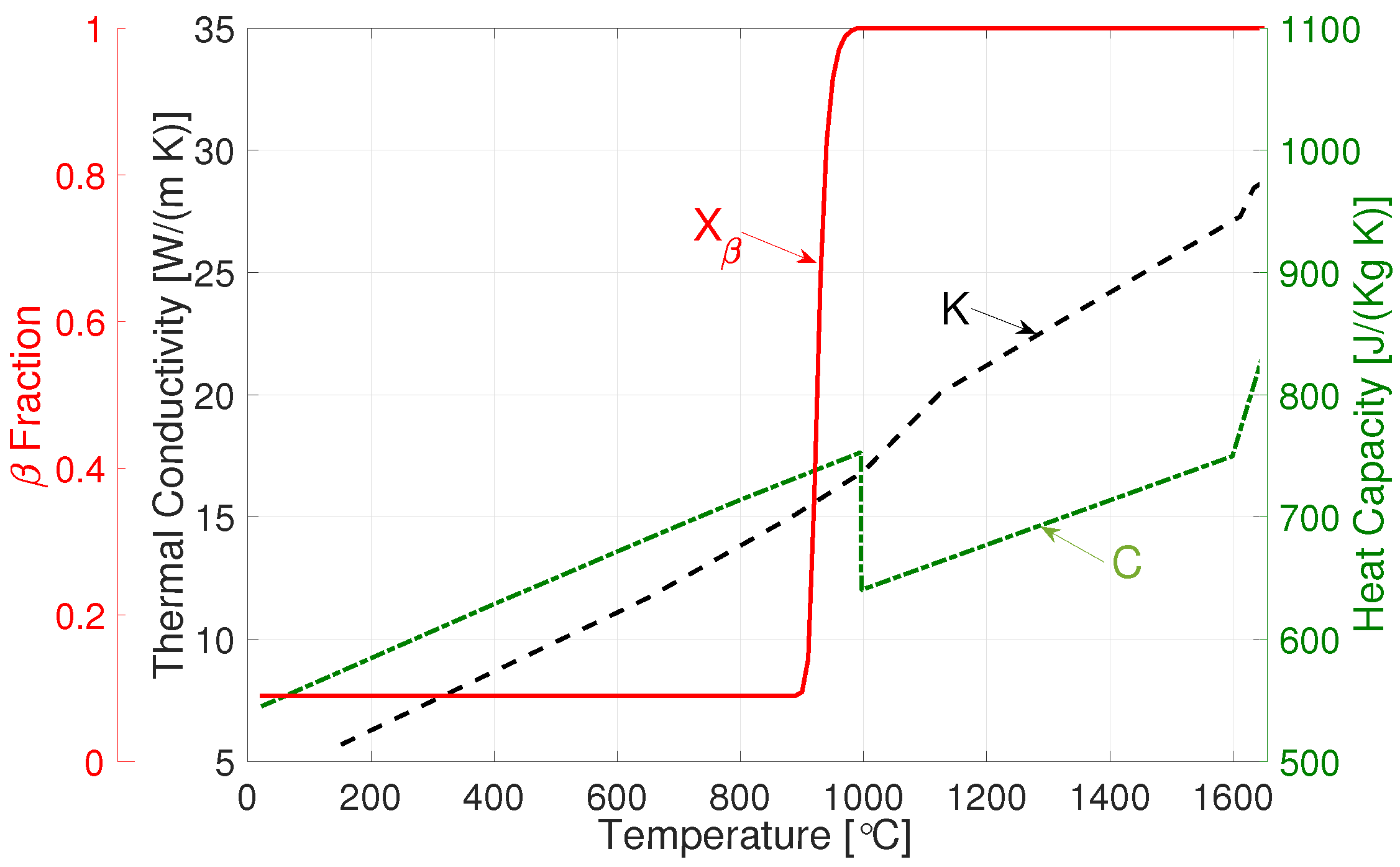 Materials 12 03844 g002 Materials 12 03844 g002