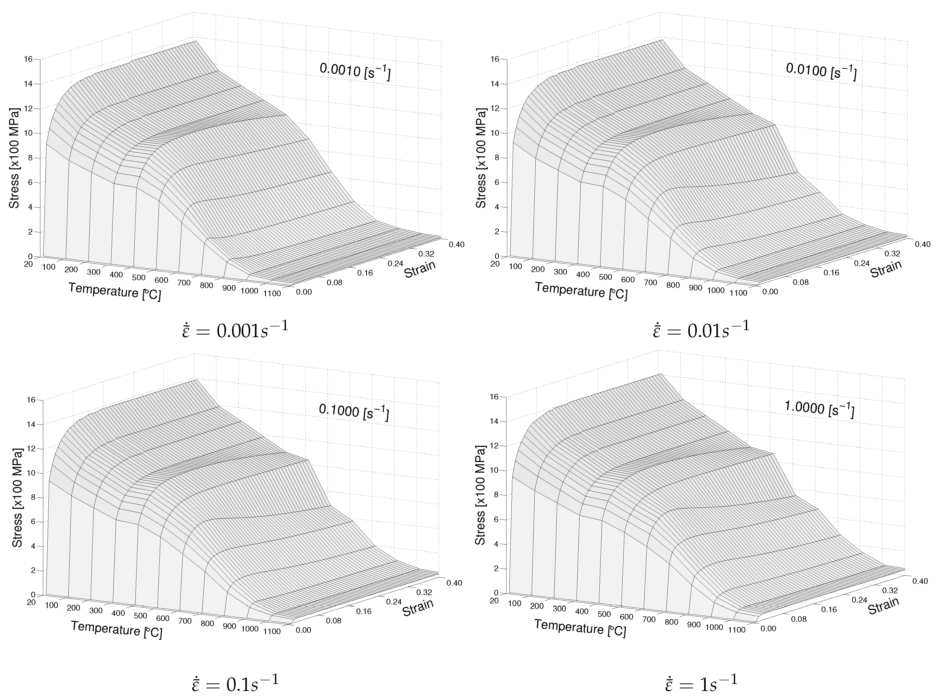 Materials 12 03844 g004 Materials 12 03844 g004