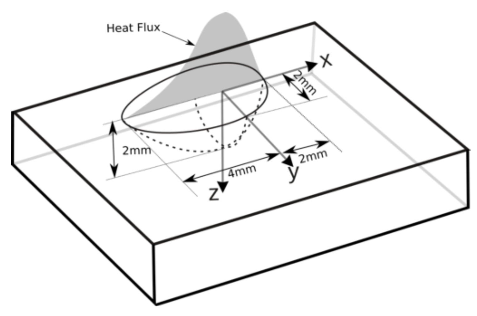 Materials 12 03844 g008 Materials 12 03844 g008