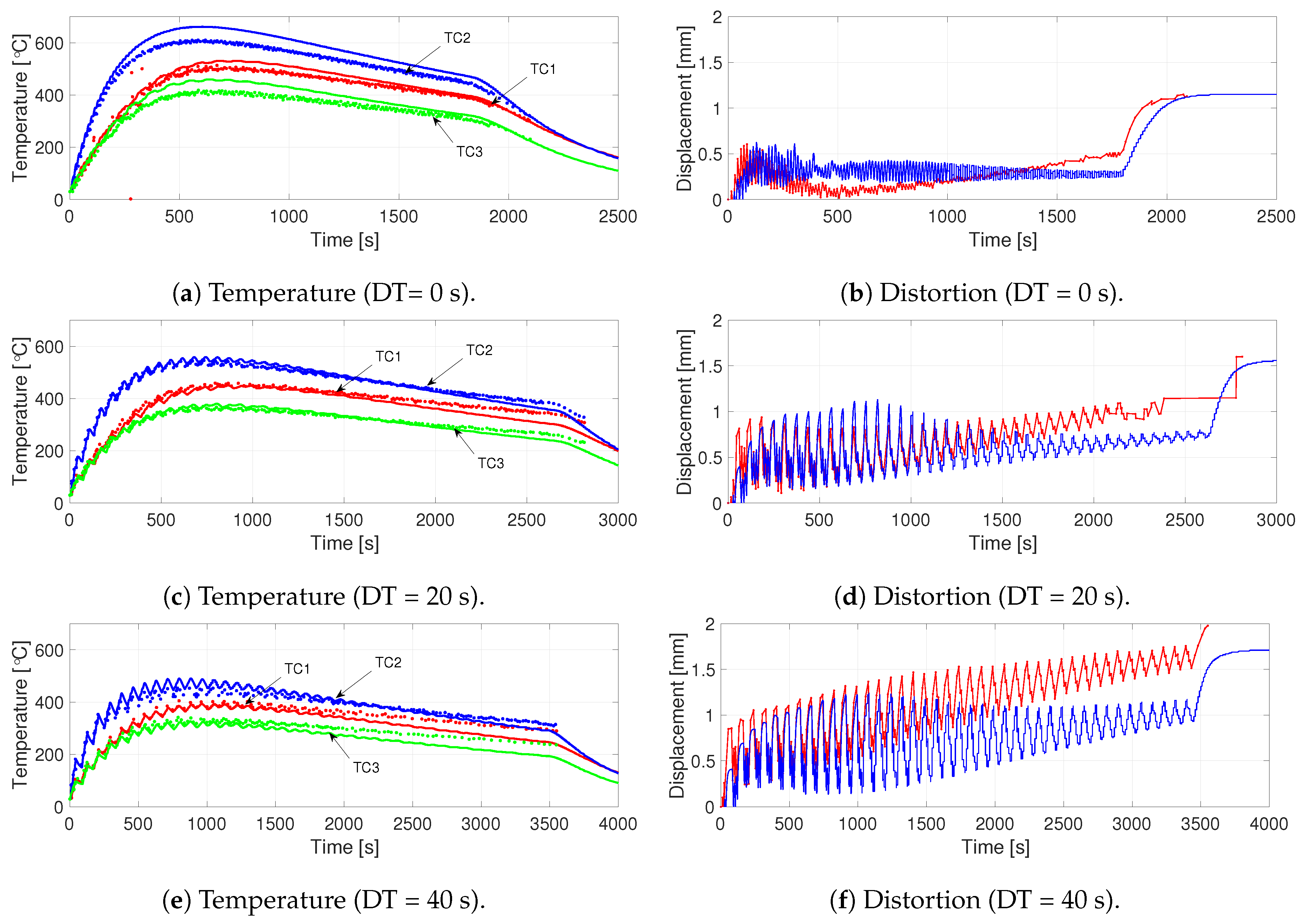 Materials 12 03844 g009 Materials 12 03844 g009