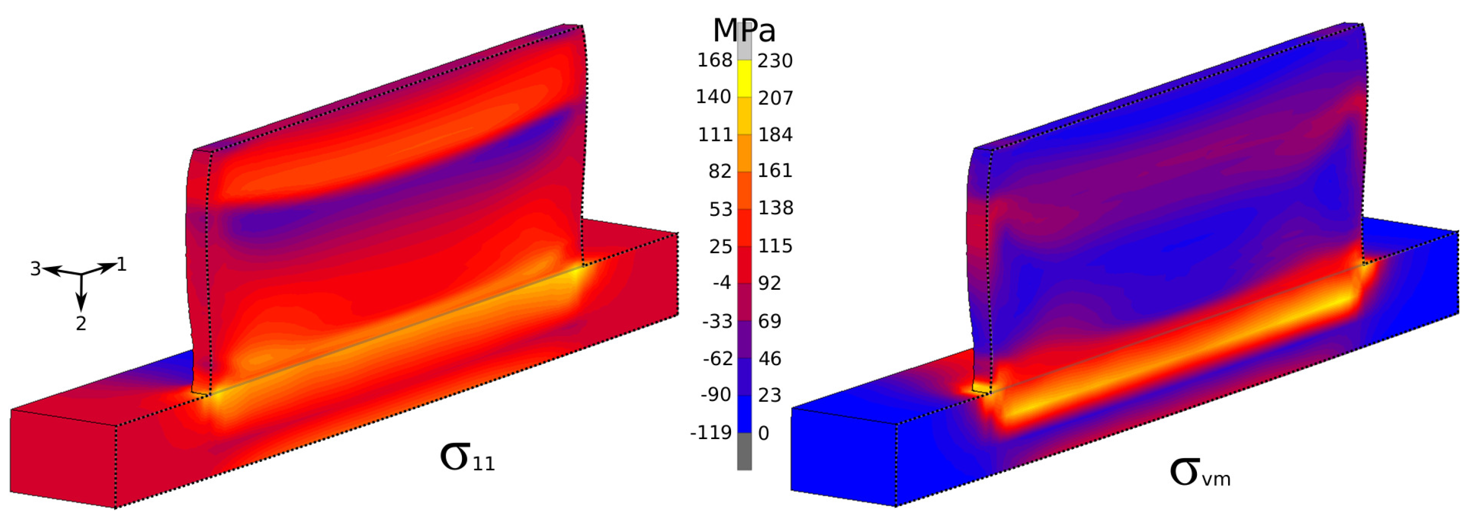 Materials 12 03844 g012 Materials 12 03844 g012