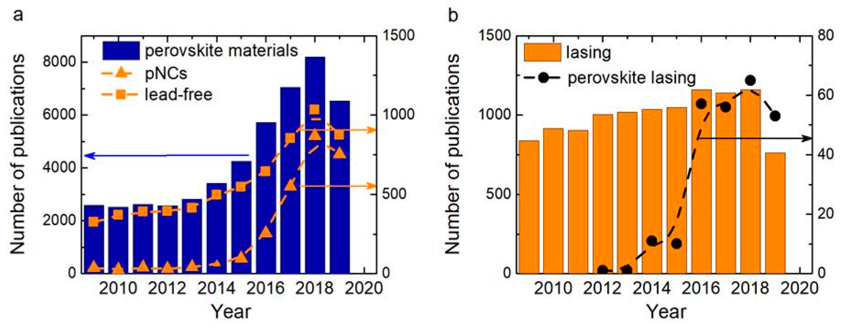 Materials 12 03845 g001 Materials 12 03845 g001