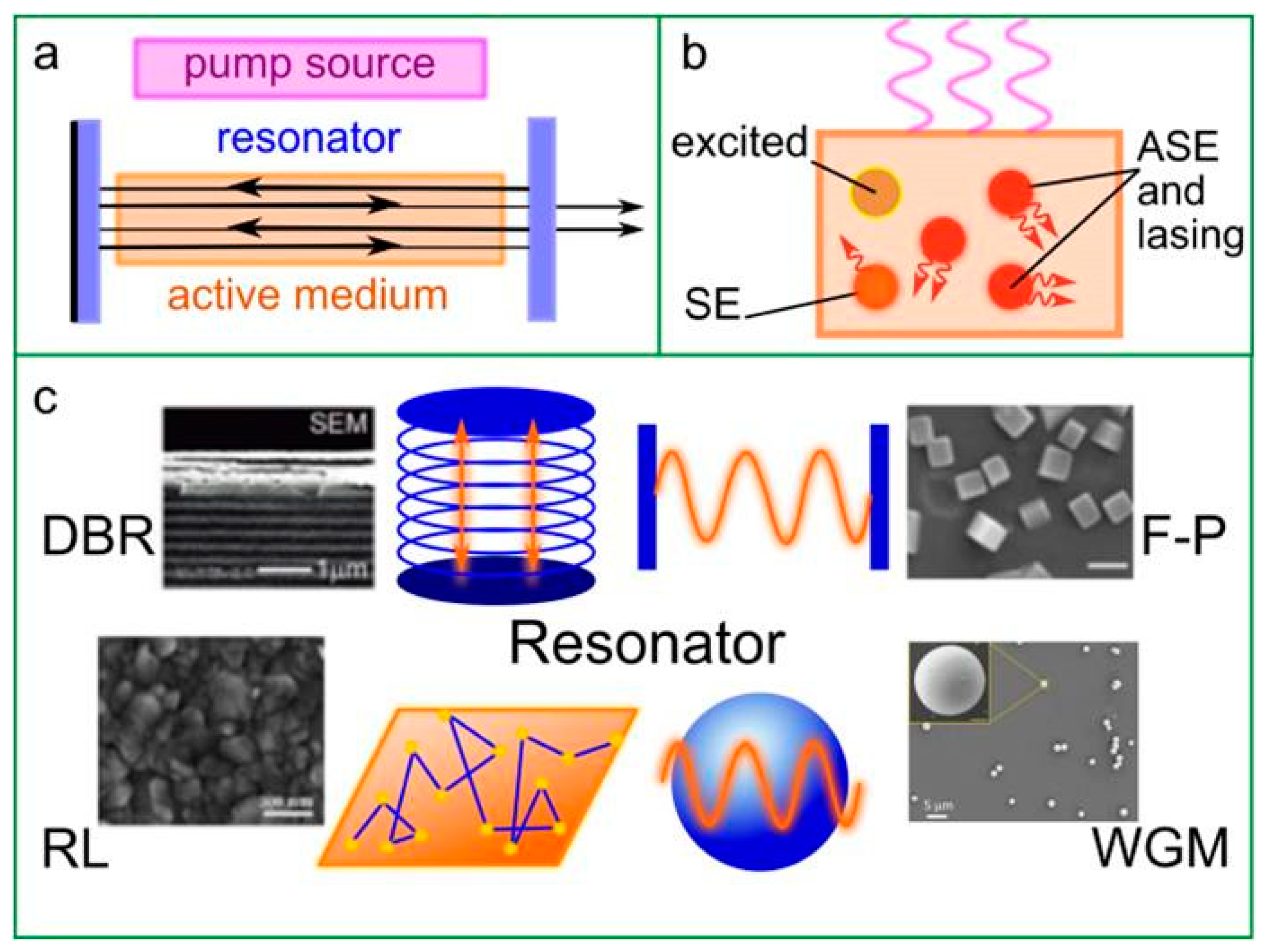 Materials 12 03845 g005 Materials 12 03845 g005